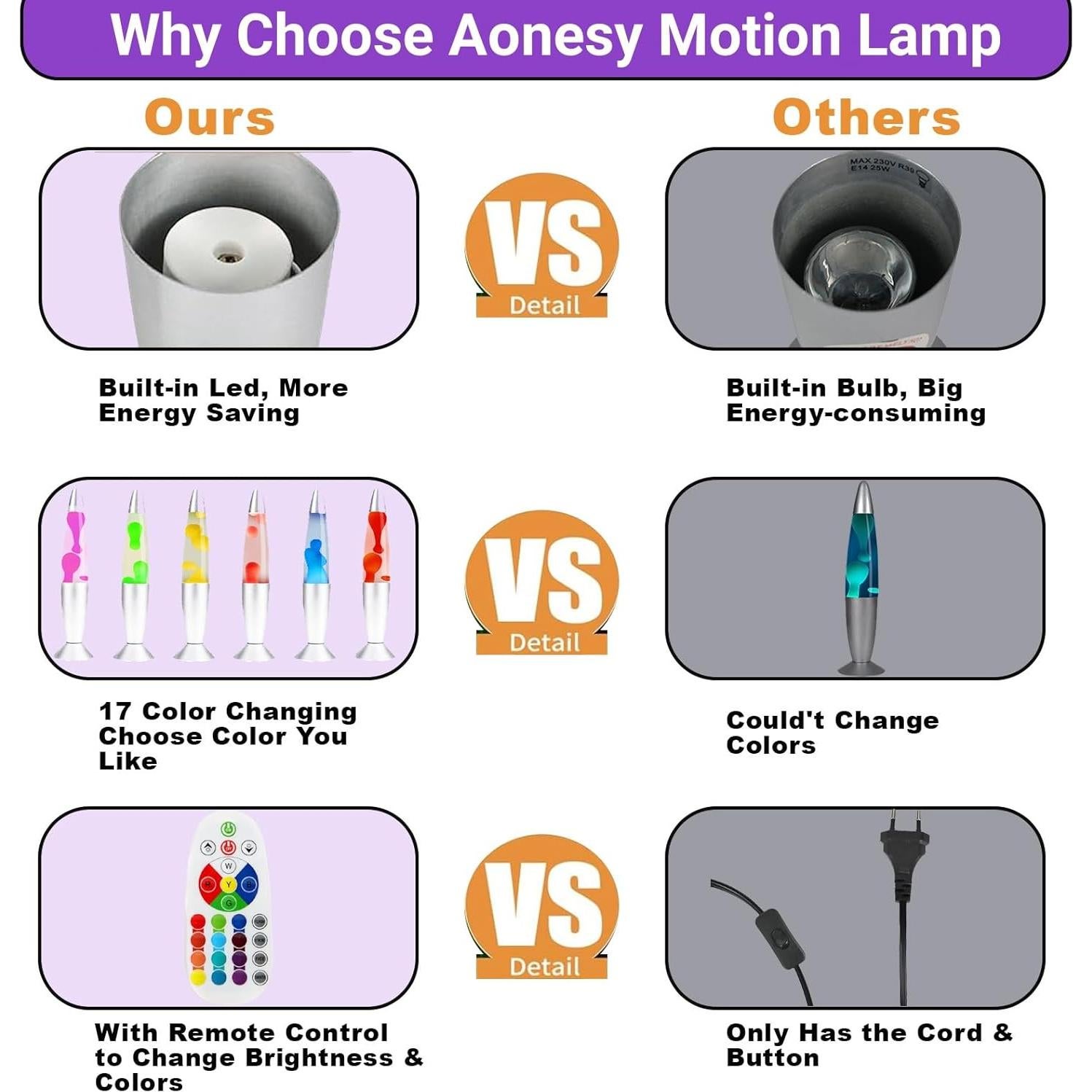 Lámpara de Movimiento Líquido AONESY 34.29 cm 17 Colores LED