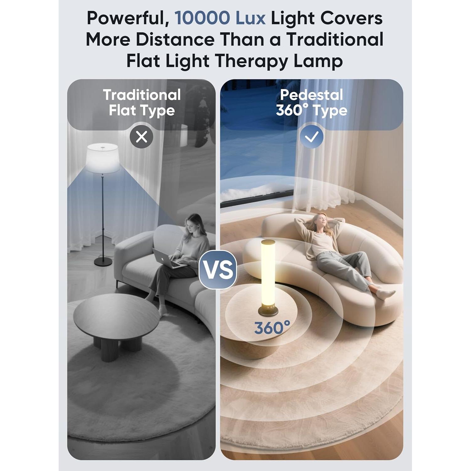 Lámpara de Terapia de Luz 24W OYADISIIOP con Control Remoto