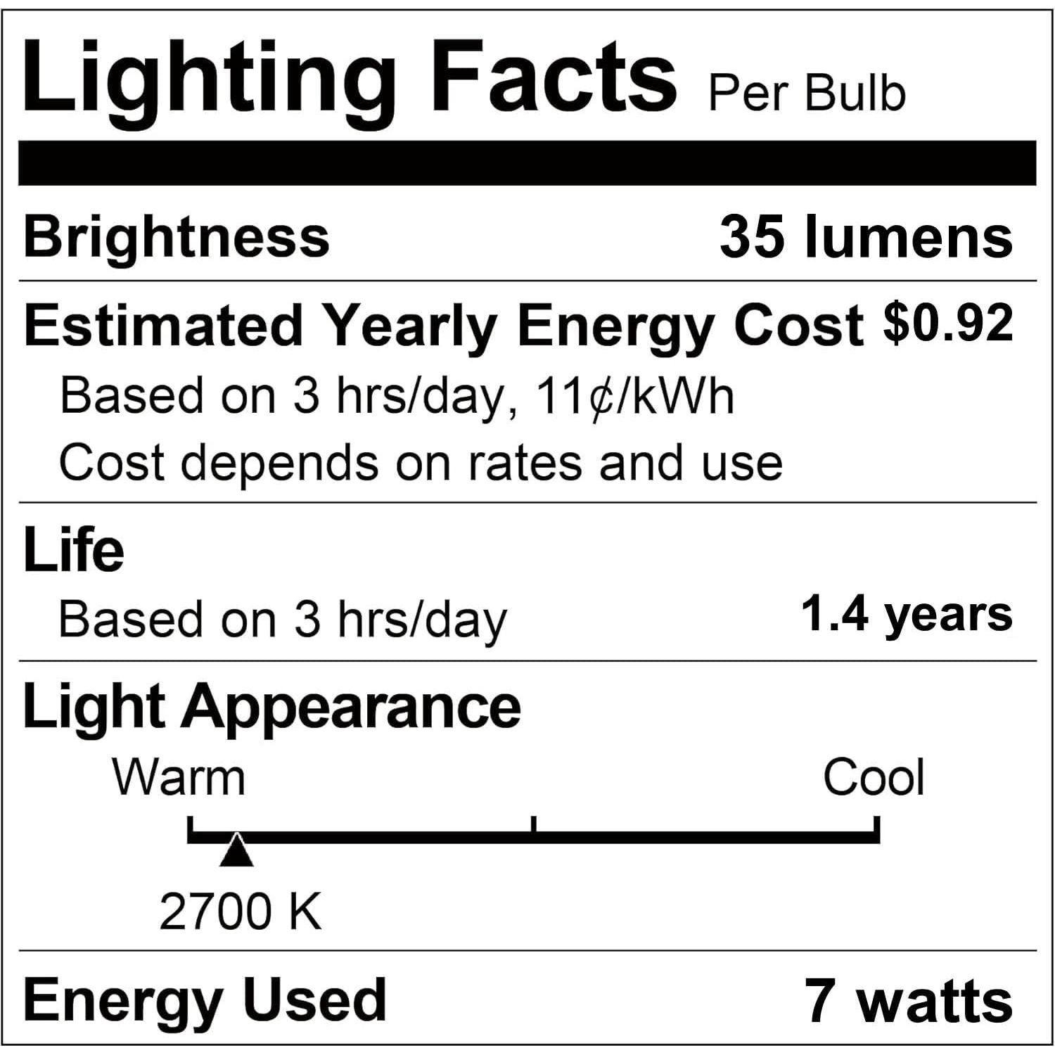 Paquete de 6 Bombillas de Luz de Vela Silicona 7W Creative Hobbies