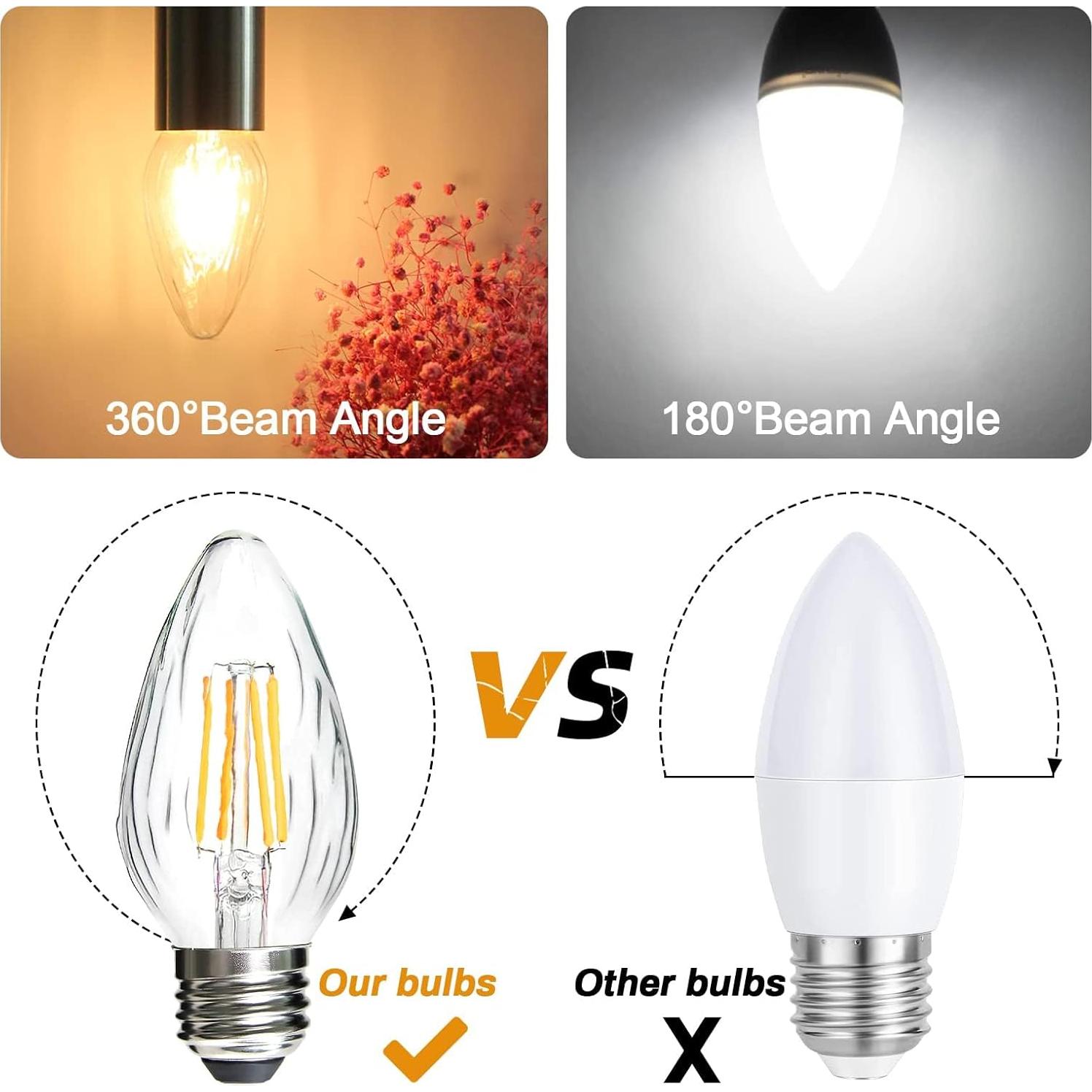 Bombillas LED F15 BRIMAX 4W E26 2700K Blanco Cálido - Paquete de 4