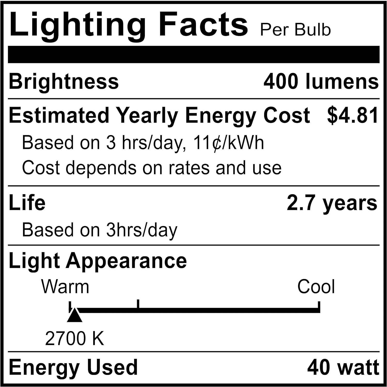 Bombillas Incandescentes SouLight G45 40W E27 Paquete de 2