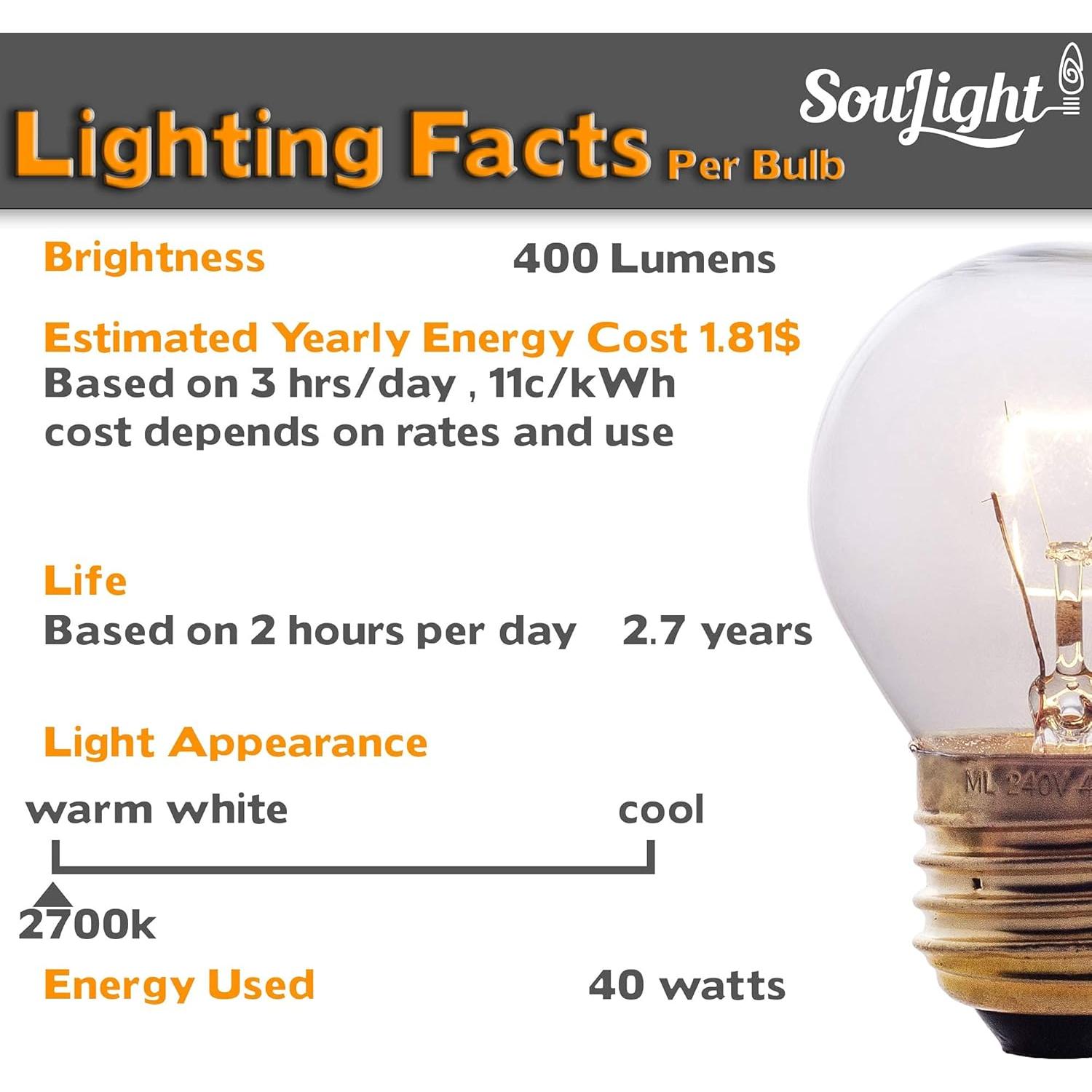 Bombillas Incandescentes SouLight G45 40W E27 Paquete de 2