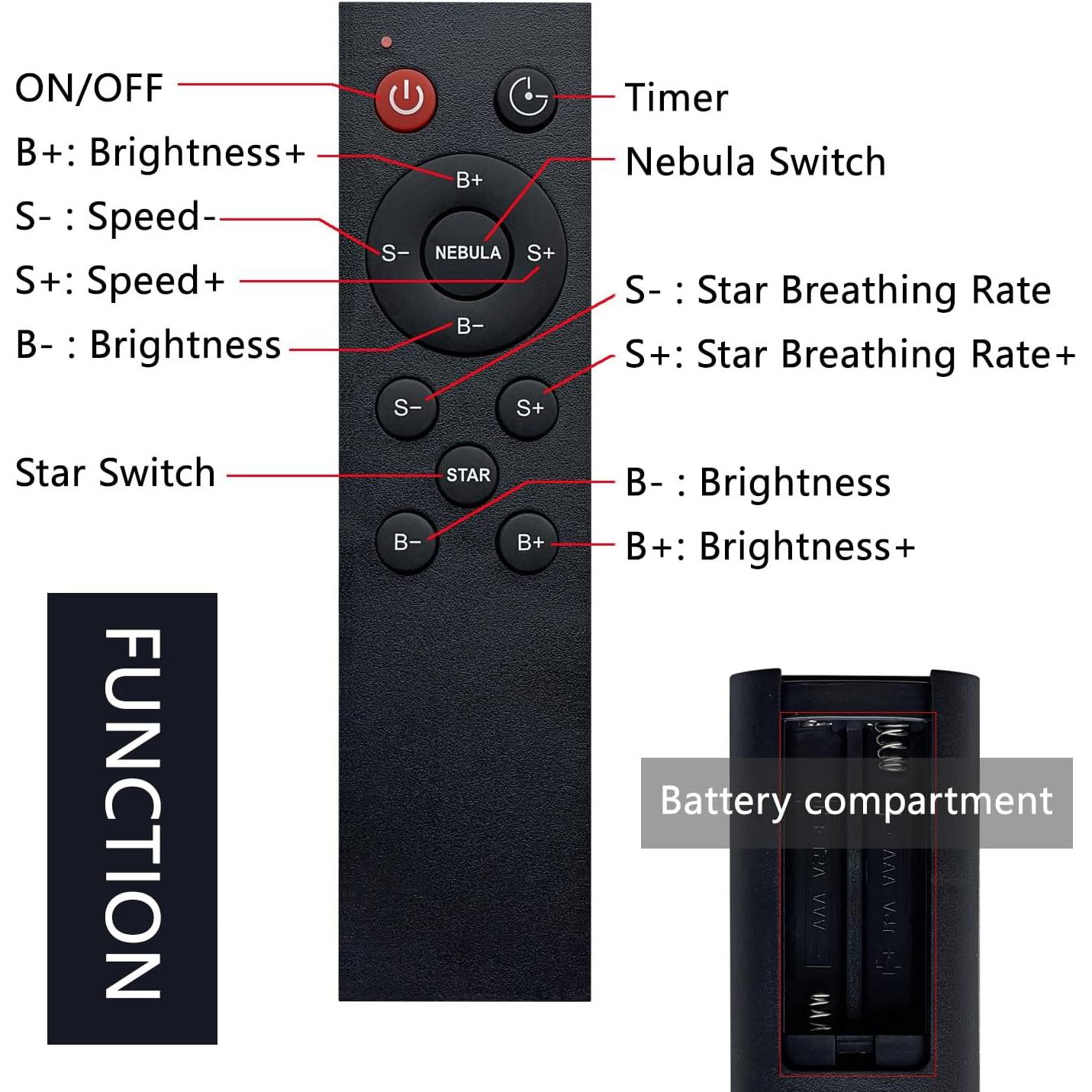 Control Remoto AWO para Proyector de Estrellas Mooyran RC