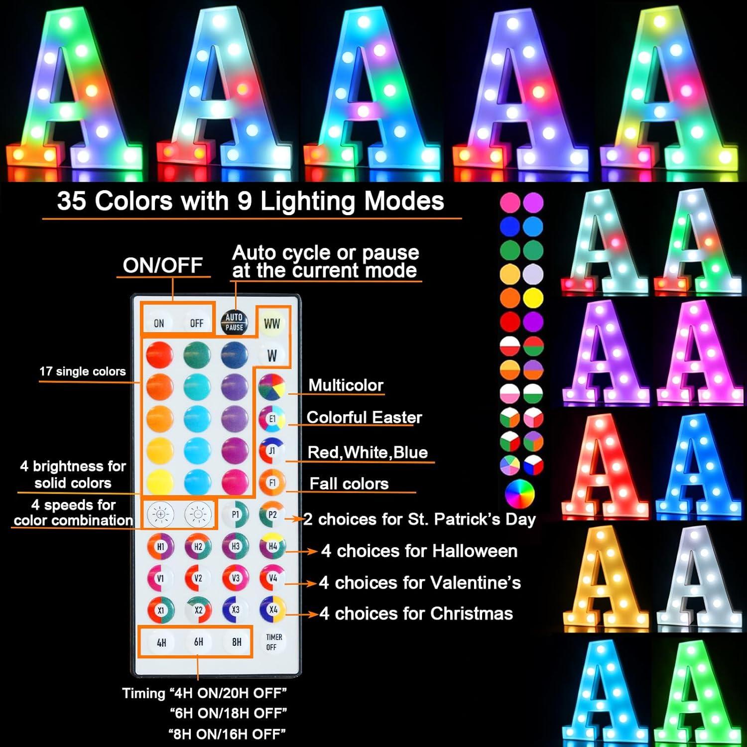 Letras Iluminadas LED Pooqla Letra O 35 Colores Control Remoto