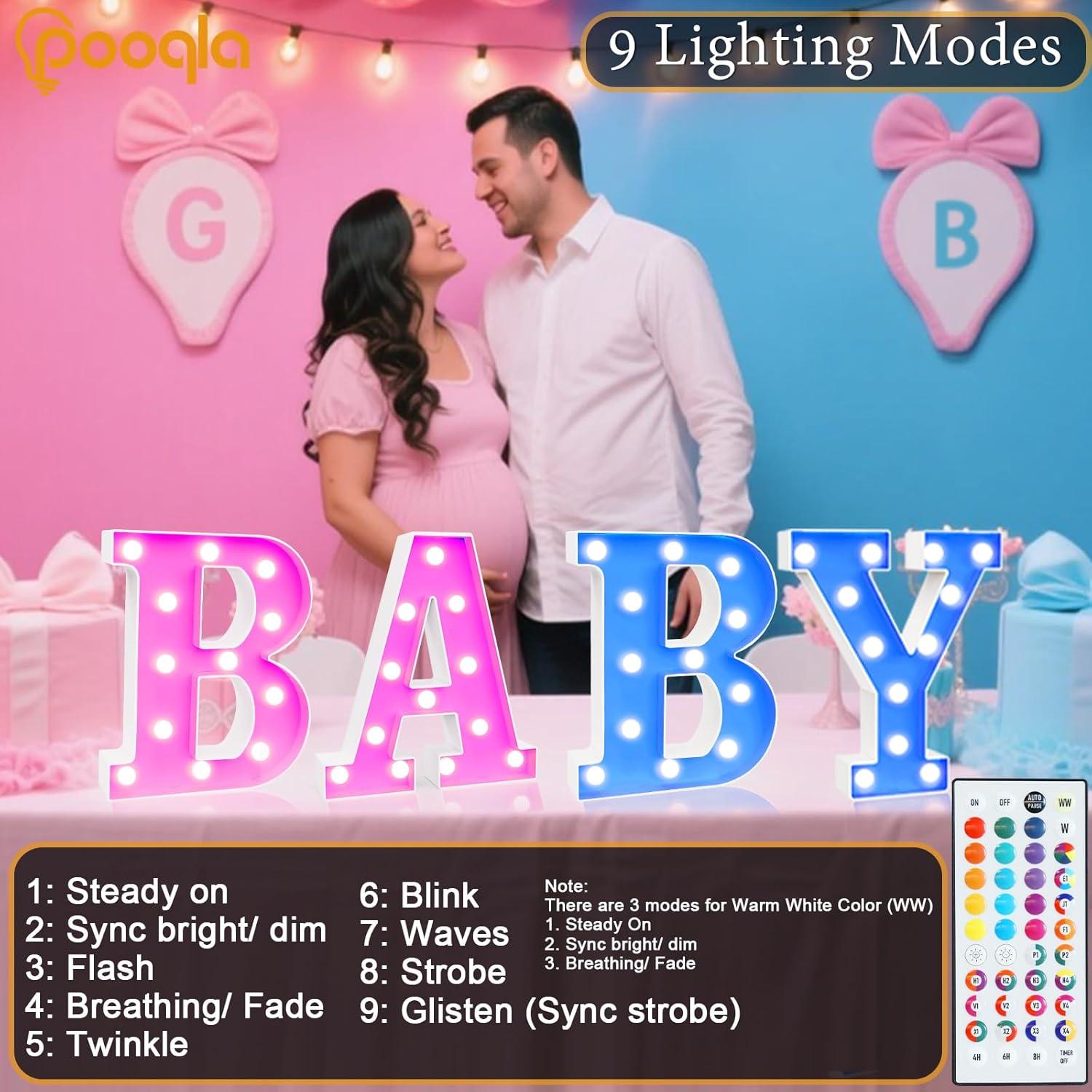 Letras Iluminadas LED Pooqla Letra O 35 Colores Control Remoto