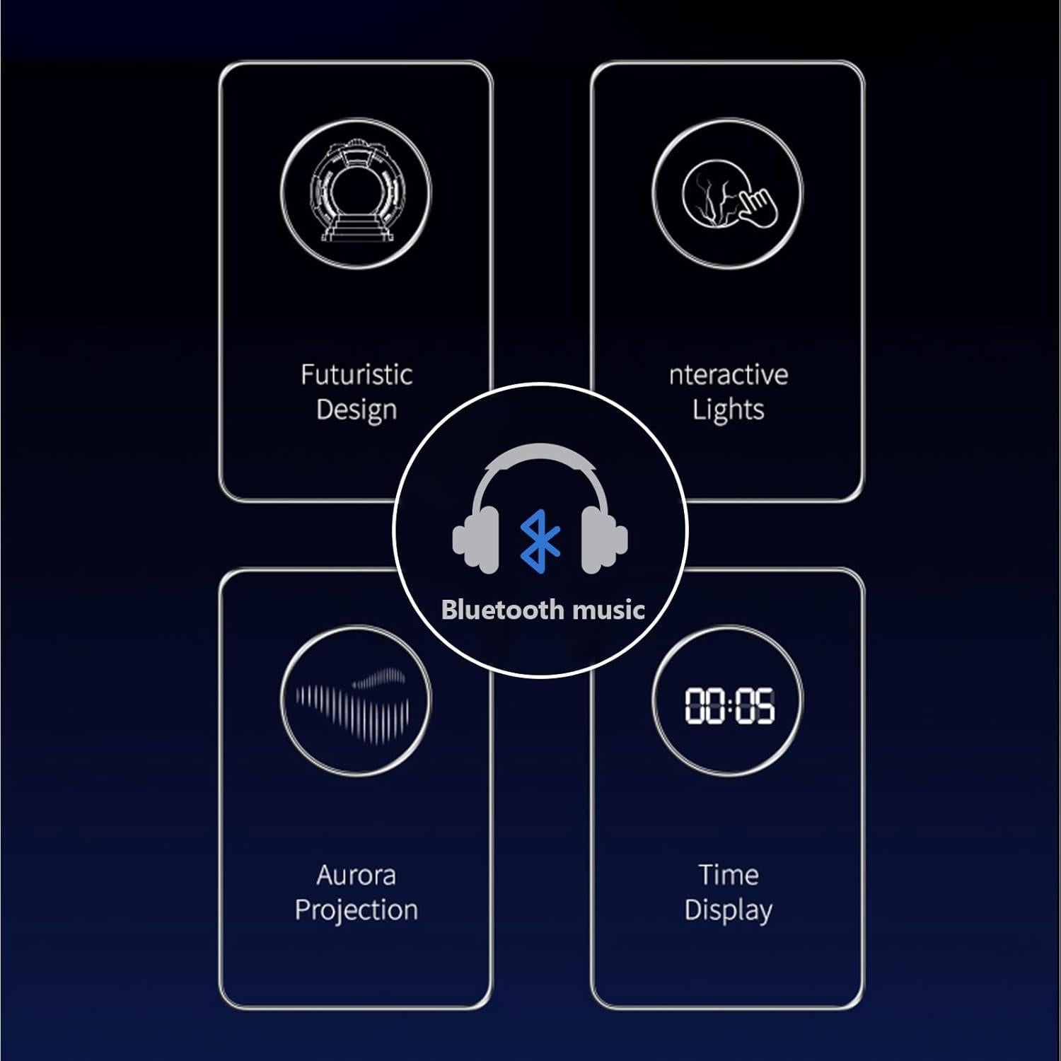Proyector de Estrellas Aurora Lonvis Xingkong 20.3cm 0.57kg