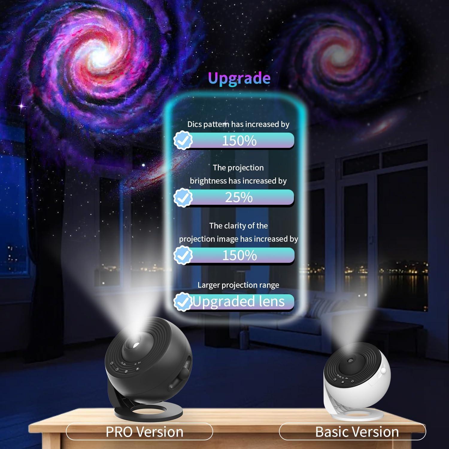 Proyector Galáctico Pro Elec3 13 en 1 HD Luz Nocturna