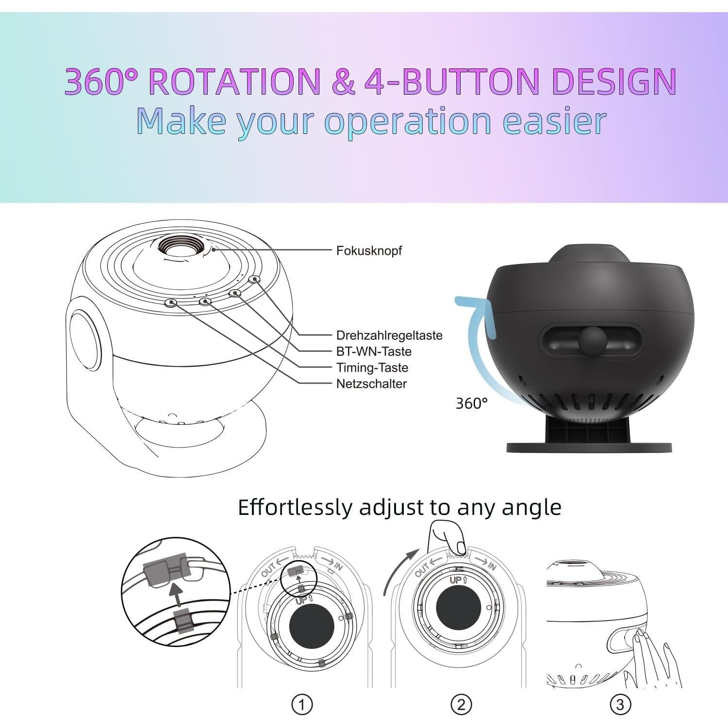 Proyector Galáctico Pro Elec3 13 en 1 HD Luz Nocturna