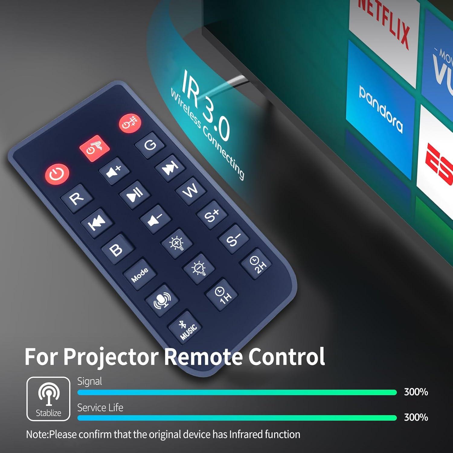 Control Remoto Reemplazo Proyector Galaxy RT009 Oumeite