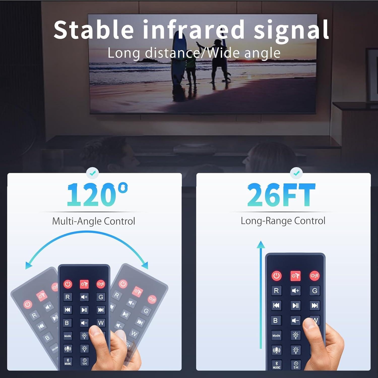 Control Remoto Reemplazo Proyector Galaxy RT009 Oumeite