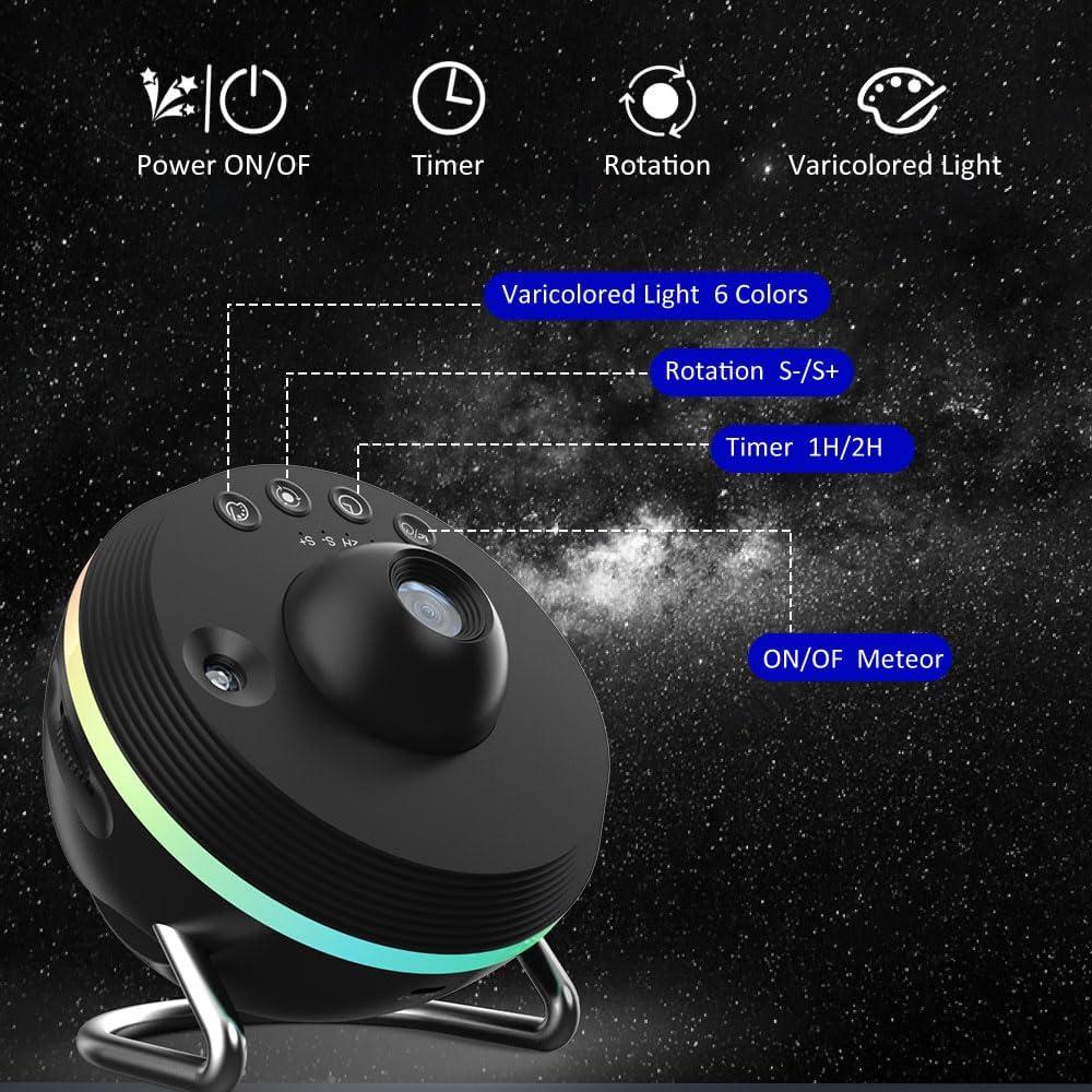 Proyector Planetario LED Galaxy 13 en 1 para Dormitorio
