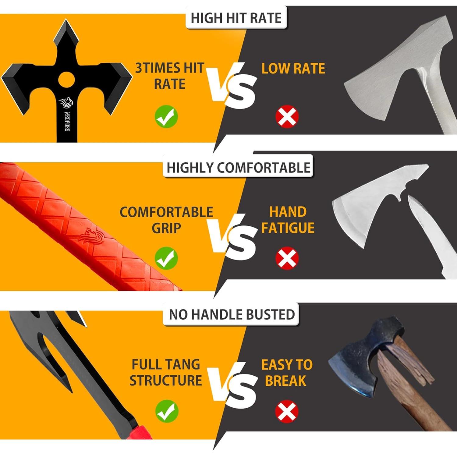 Set de Hachas de Lanzamiento NedFoss 3 Piezas con Funda