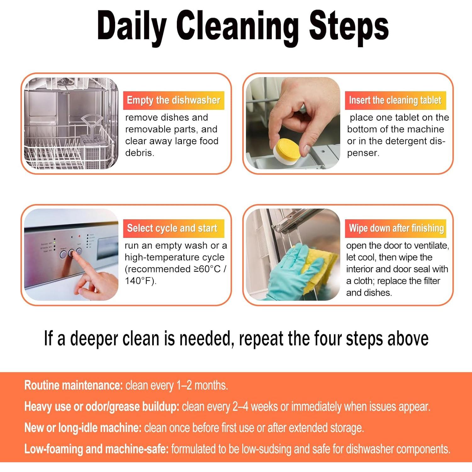 Tabletas Limpiadoras para Lavavajillas LABOLOW - 40 Unidades