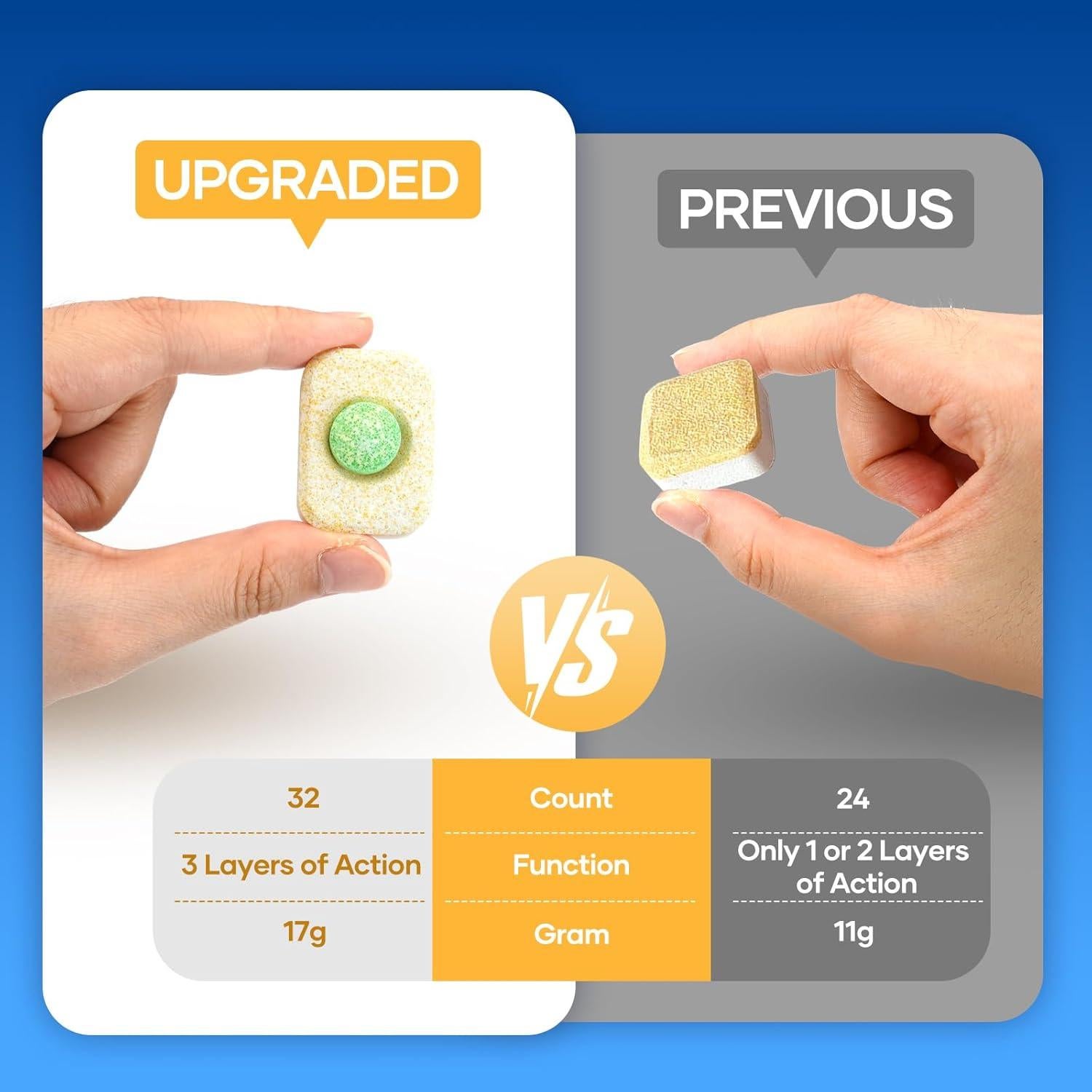 Tabletas Limpiadoras de Lavavajillas 32 Unidades - Aroma a Limón