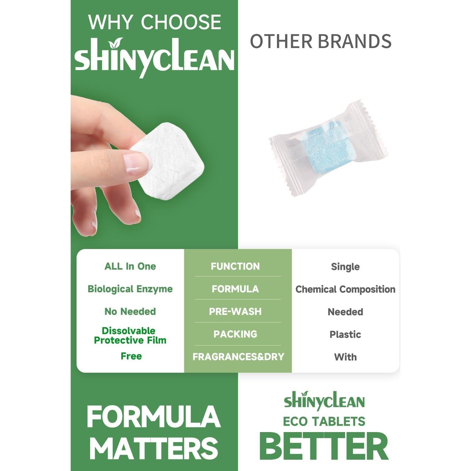 Tabletas de detergente para lavavajillas Shinyclean 62 unidades