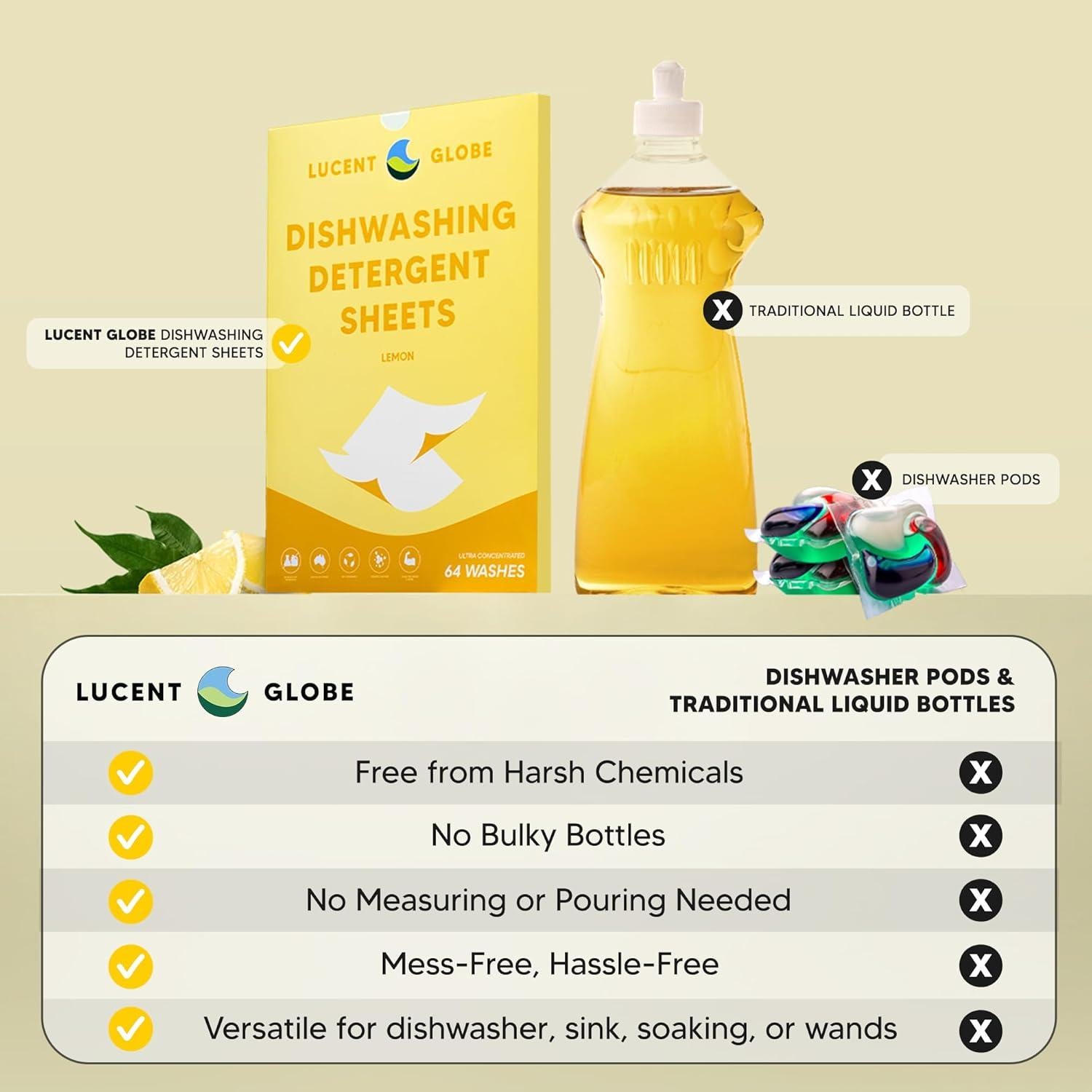 Hojas de detergente para lavavajillas Lucent Globe 64 unidades