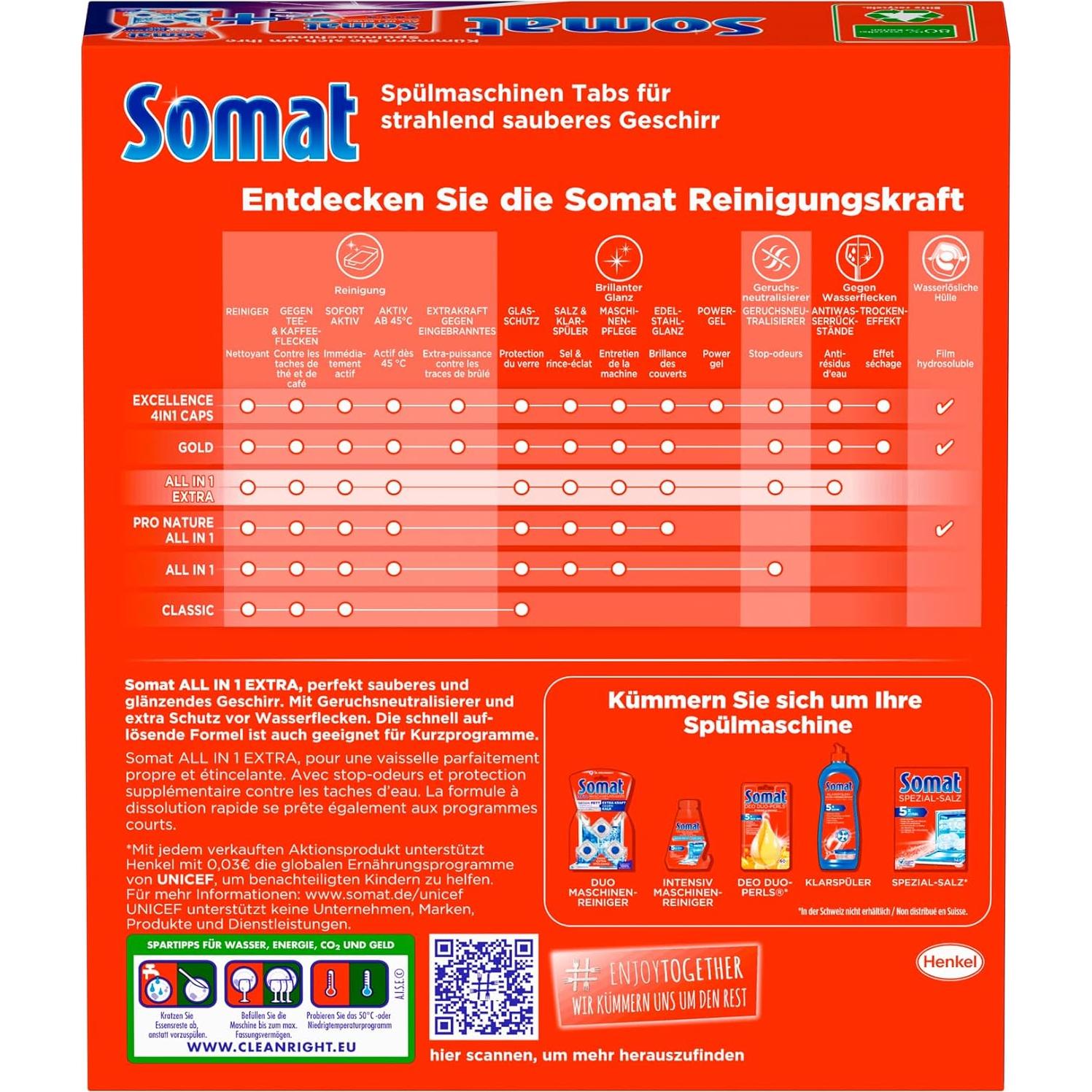 Tabletas para Lavavajillas Somat Todo en 1 - 57 Unidades