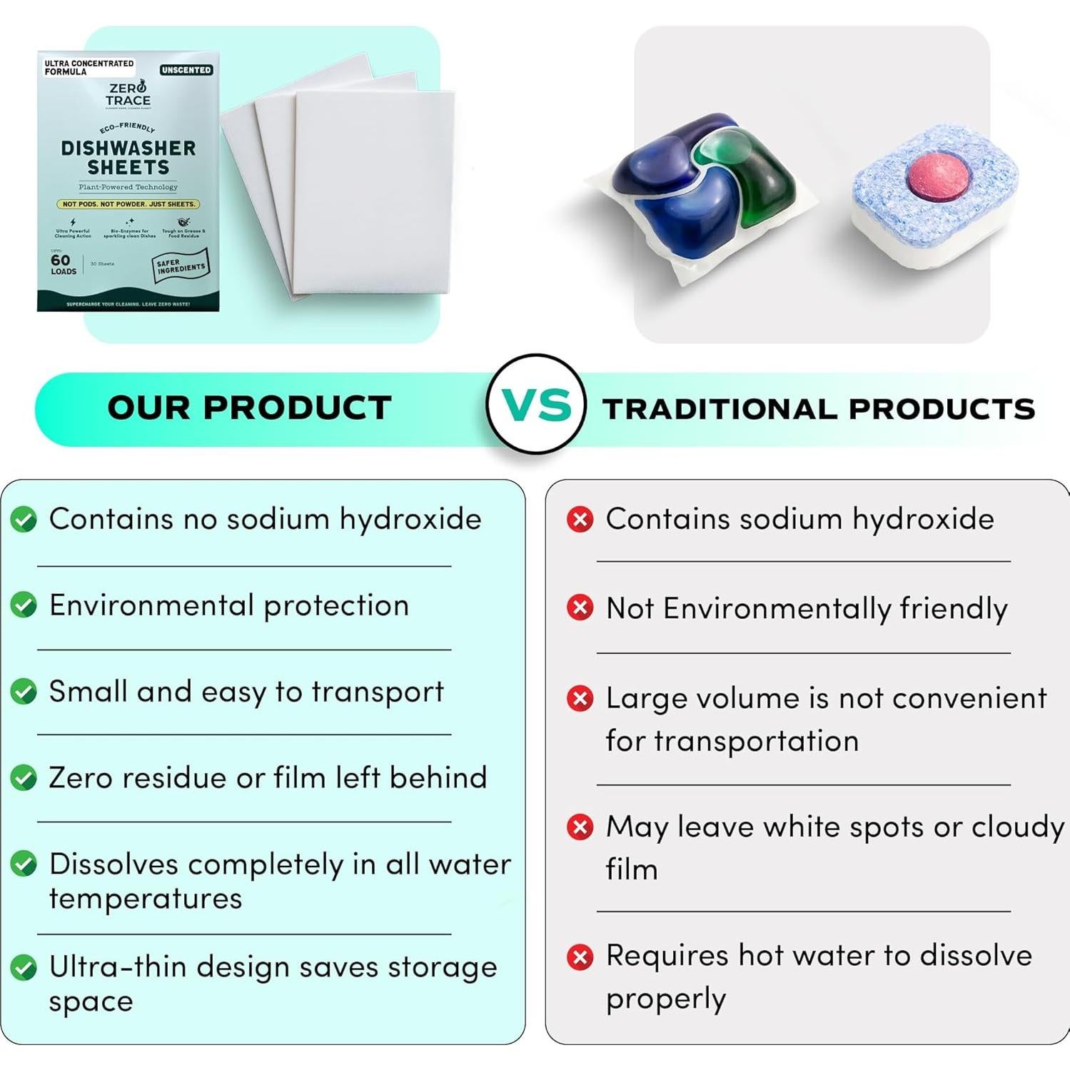 Hojas de Detergente Ecológicas Zero Trace - 60 Cargas Sin Fragancia