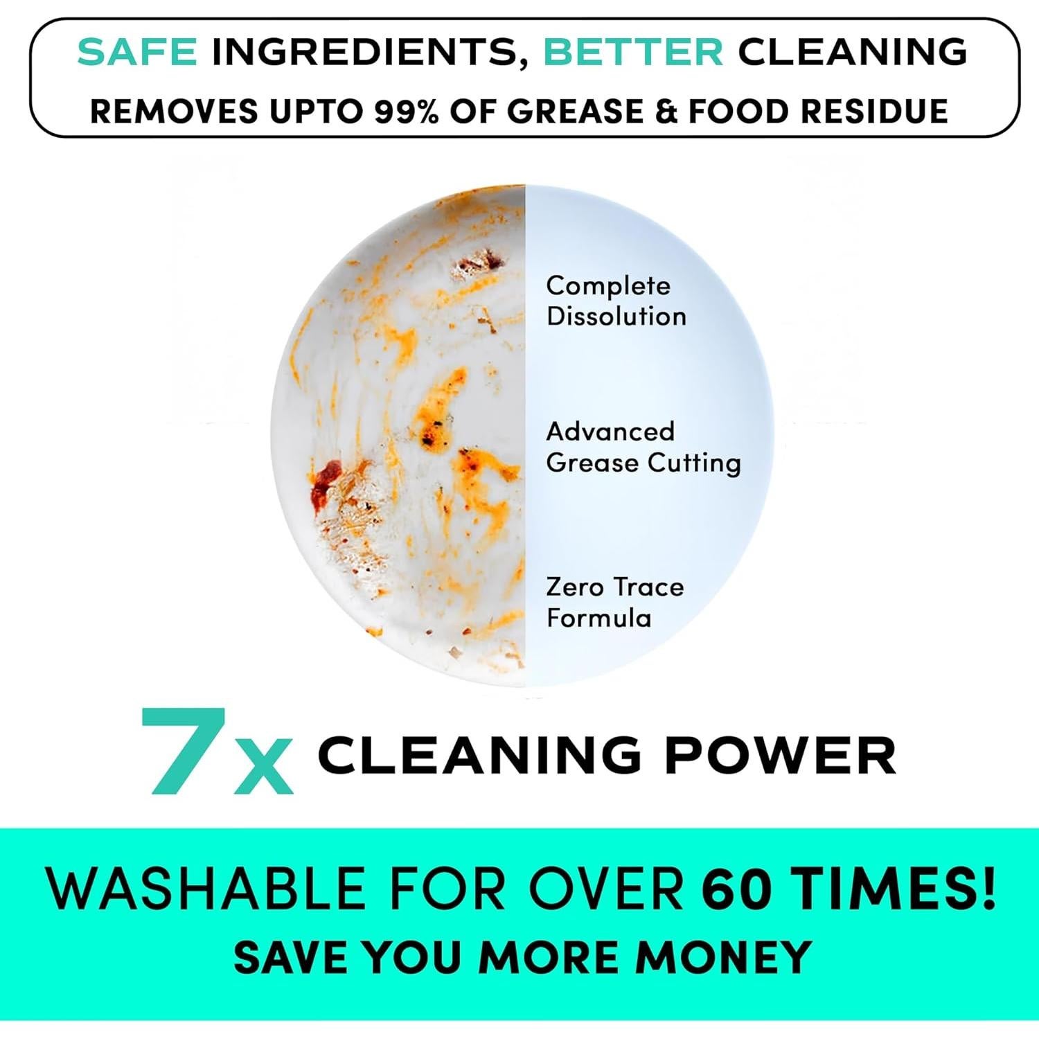 Hojas de Detergente Ecológicas Zero Trace - 60 Cargas Sin Fragancia