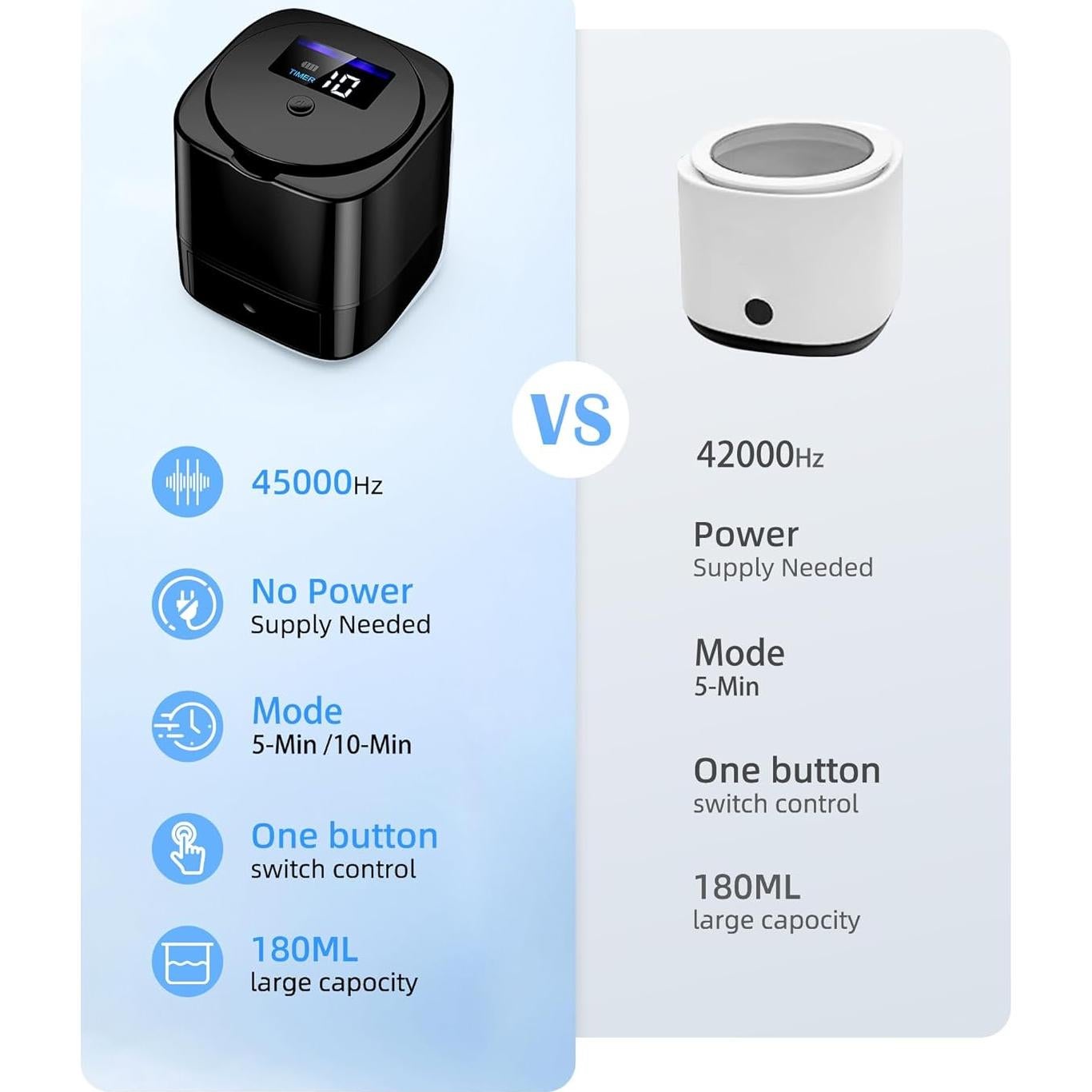 Limpiador Ultrasónico QueScxub A31 para Dentaduras y Joyería