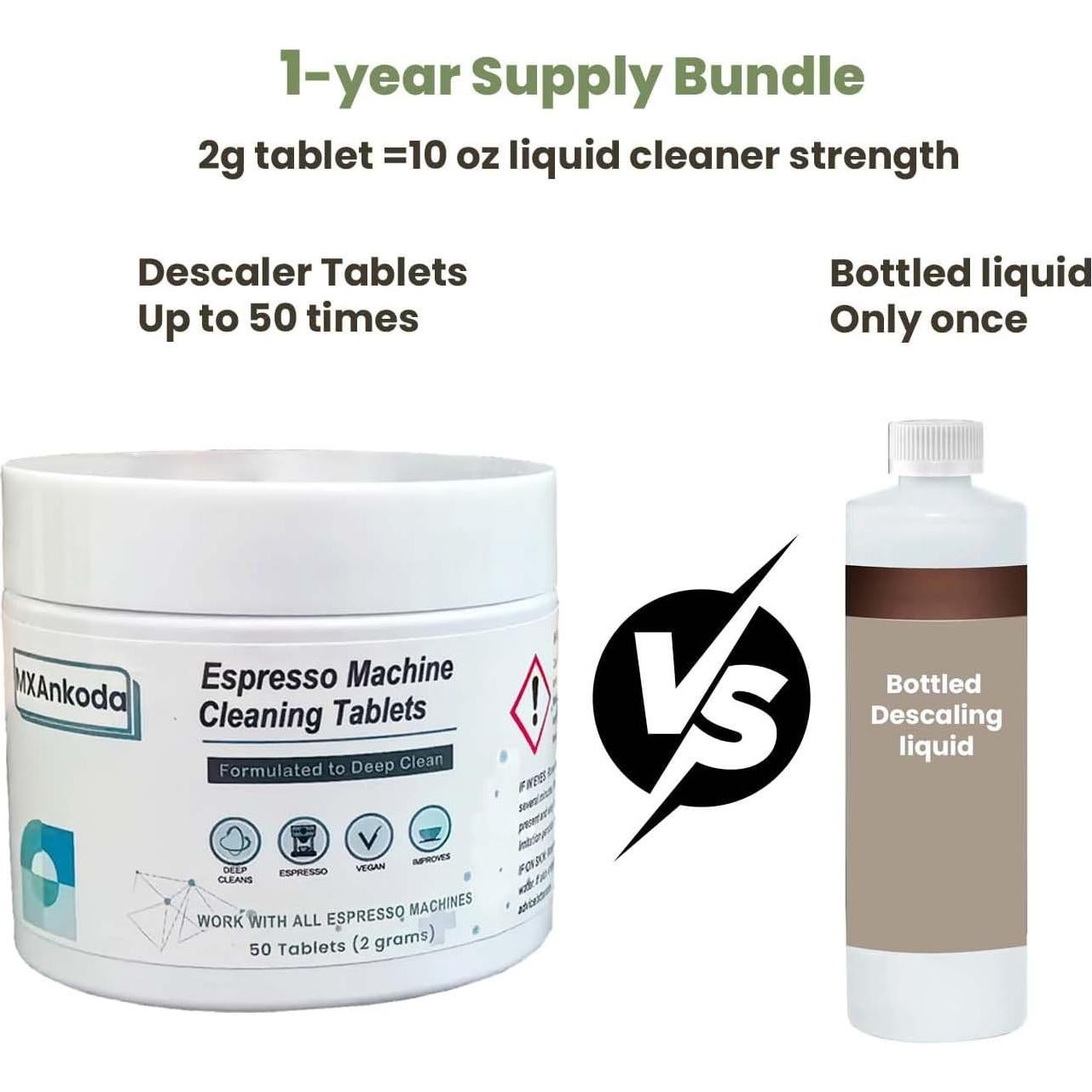 Tabletas Desincrustantes Universales Jietai 50 Unidades 100g