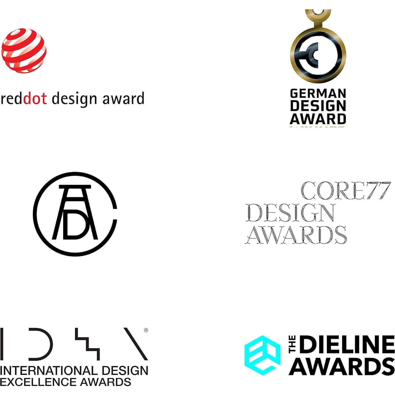 Botella de Recarga Limpiador de Pantallas AM 200ml