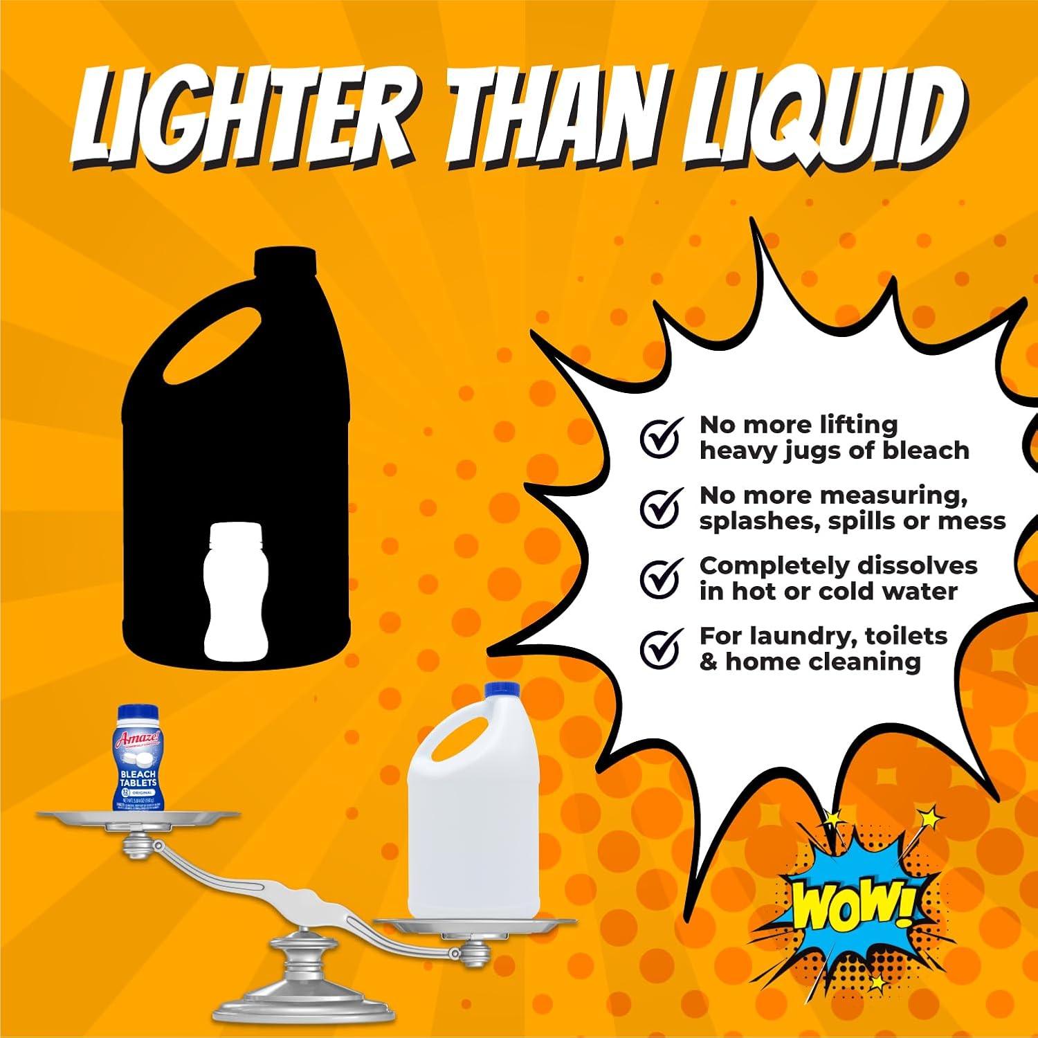 Tabletas de Blanqueador Ultra Concentradas AMAZE - 6 Botellas - Aroma Lavanda