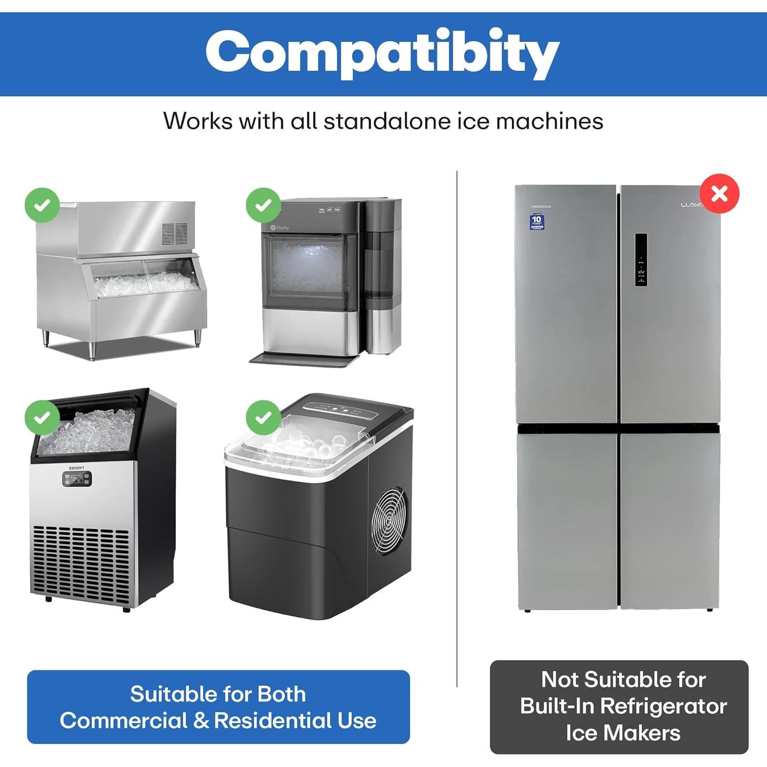 Tabletas Limpiadoras Sylvan para Máquinas de Hielo | 30 Unidades