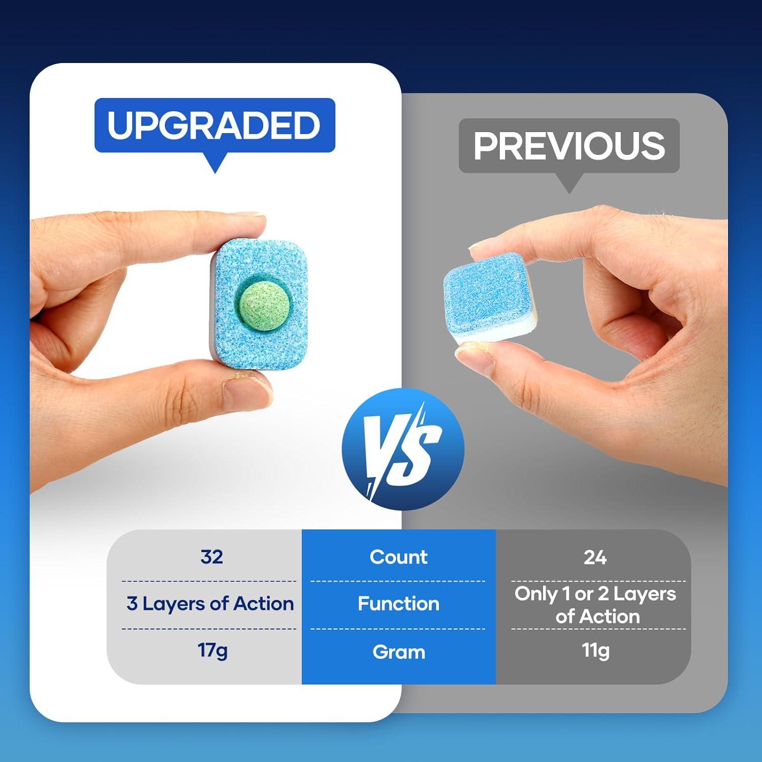 Tabletas Limpiadoras para Lavadoras - 32 Tabletas Ecológicas