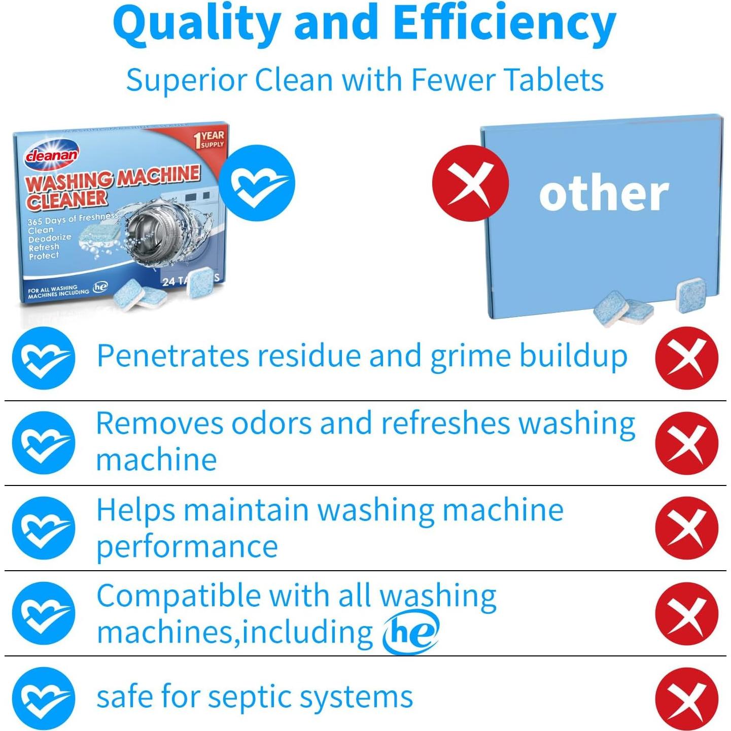 Tabletas Limpiadoras de Lavadora Ecológicas - 24 Unidades