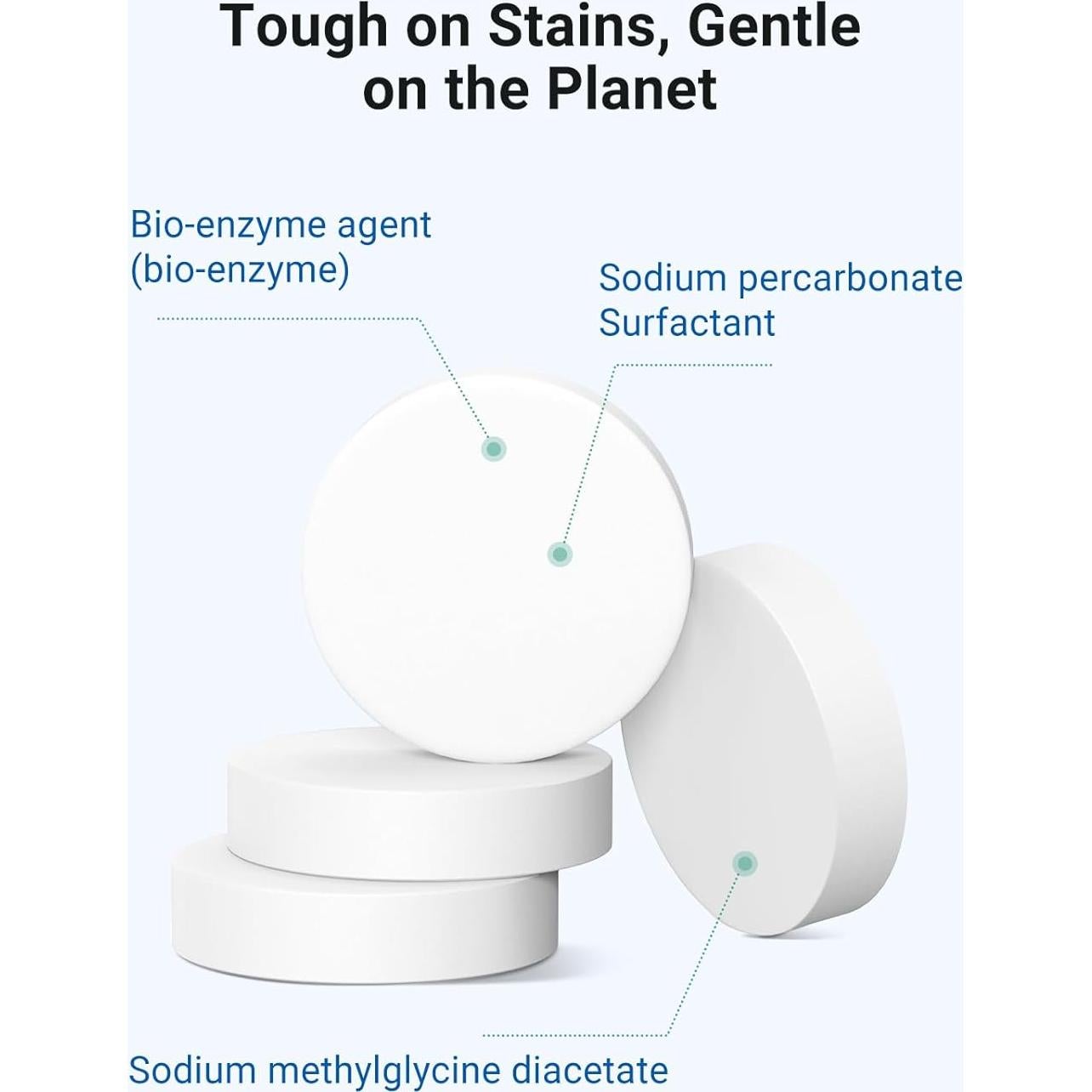 Tabletas de Lavado de Detergente Ecológicas 40PCS para Biberones