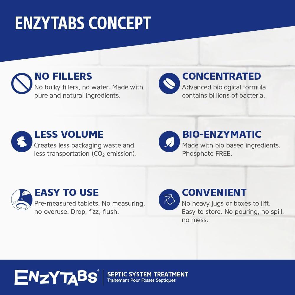 Tabletas Efervescentes para Tanque Séptico Enzytabs - 4 Meses