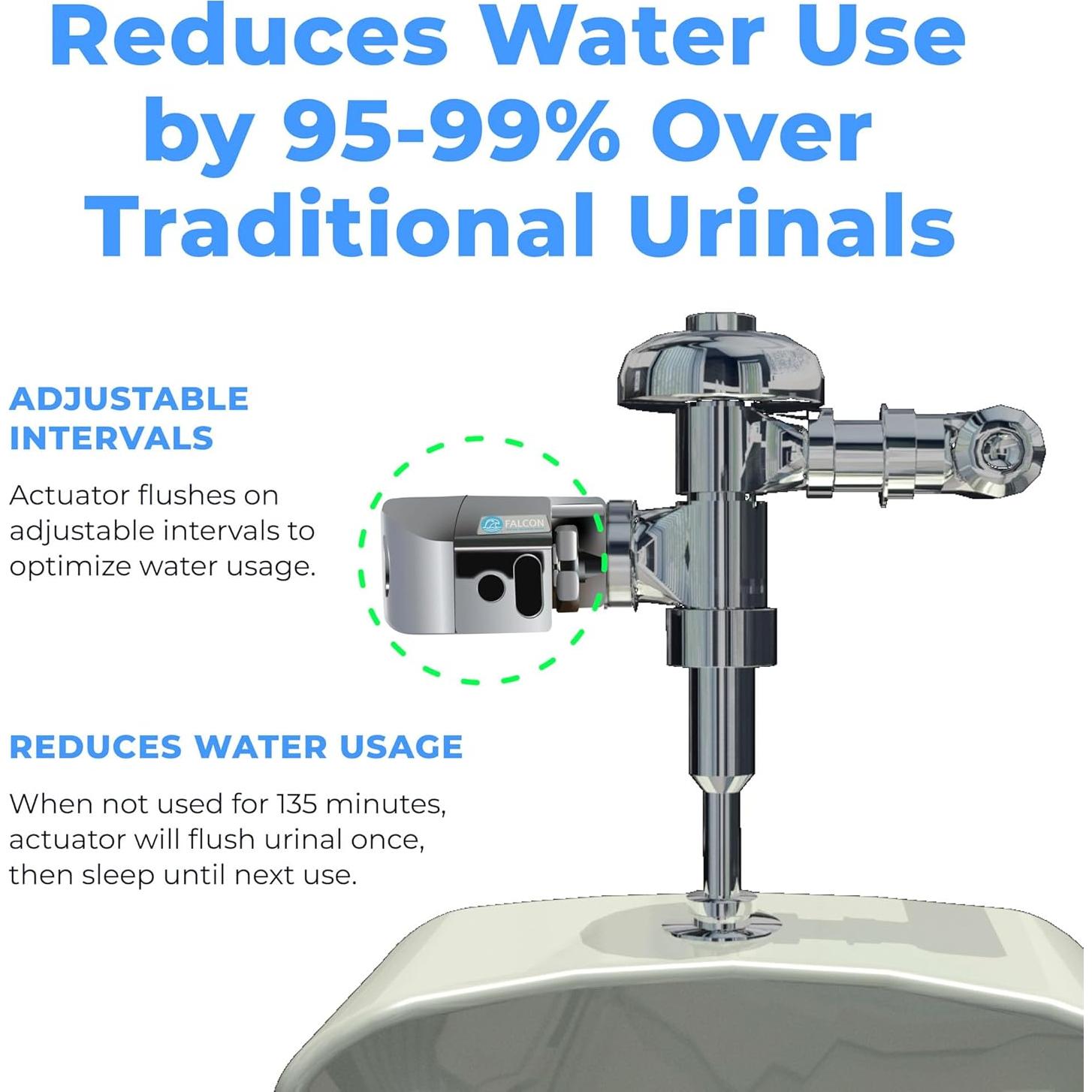 Sistema de Conversión Urinarios Falcon - Eficiente y Sin Contacto