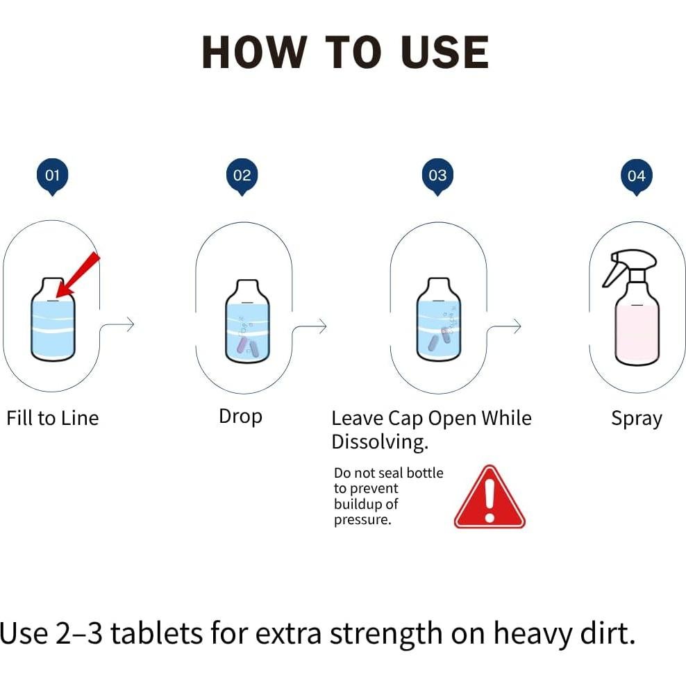 Limpiador de Baño Ecológico con Tabletas de Ácido Tartárico - 3 Recargas