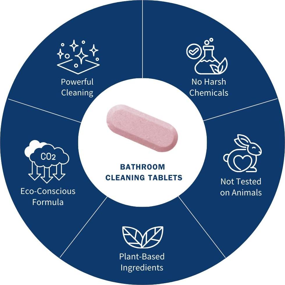 Limpiador de Baño Ecológico con Tabletas de Ácido Tartárico - 3 Recargas