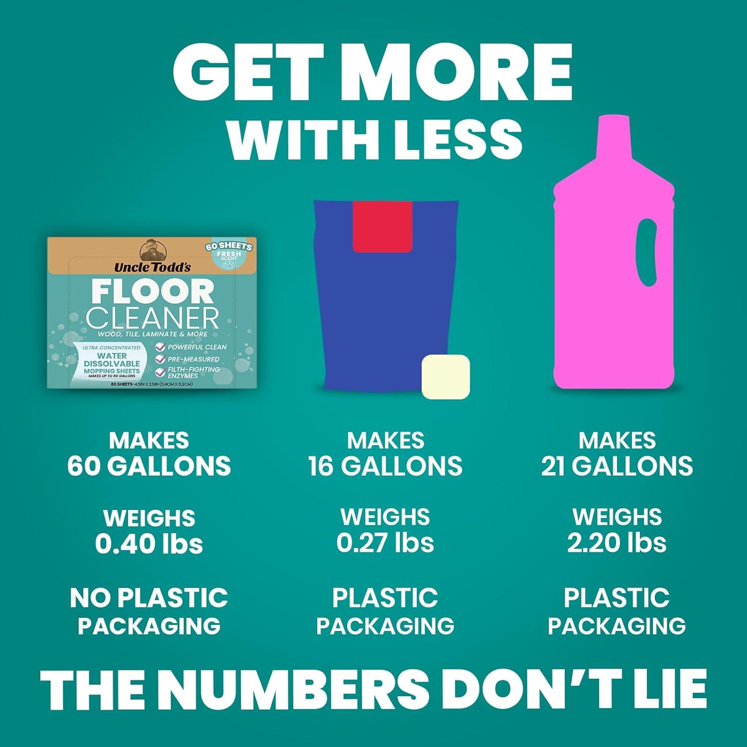 Limpiador de Suelos Ultra Concentrado Uncle Todd 60 Hojas Ecológicas