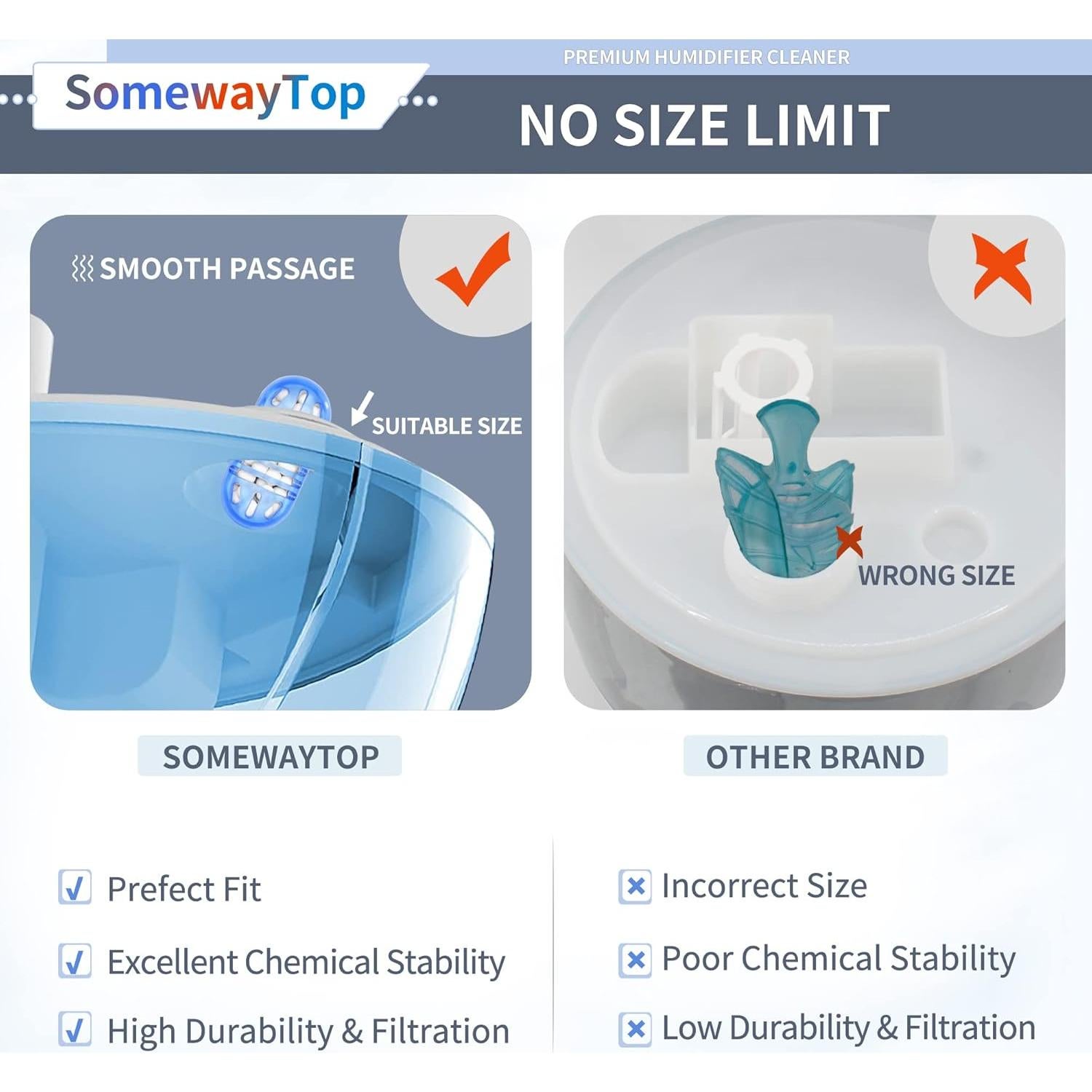 20 Piezas Limpiador de Humidificador SOMEWAYTOP 1 Galón