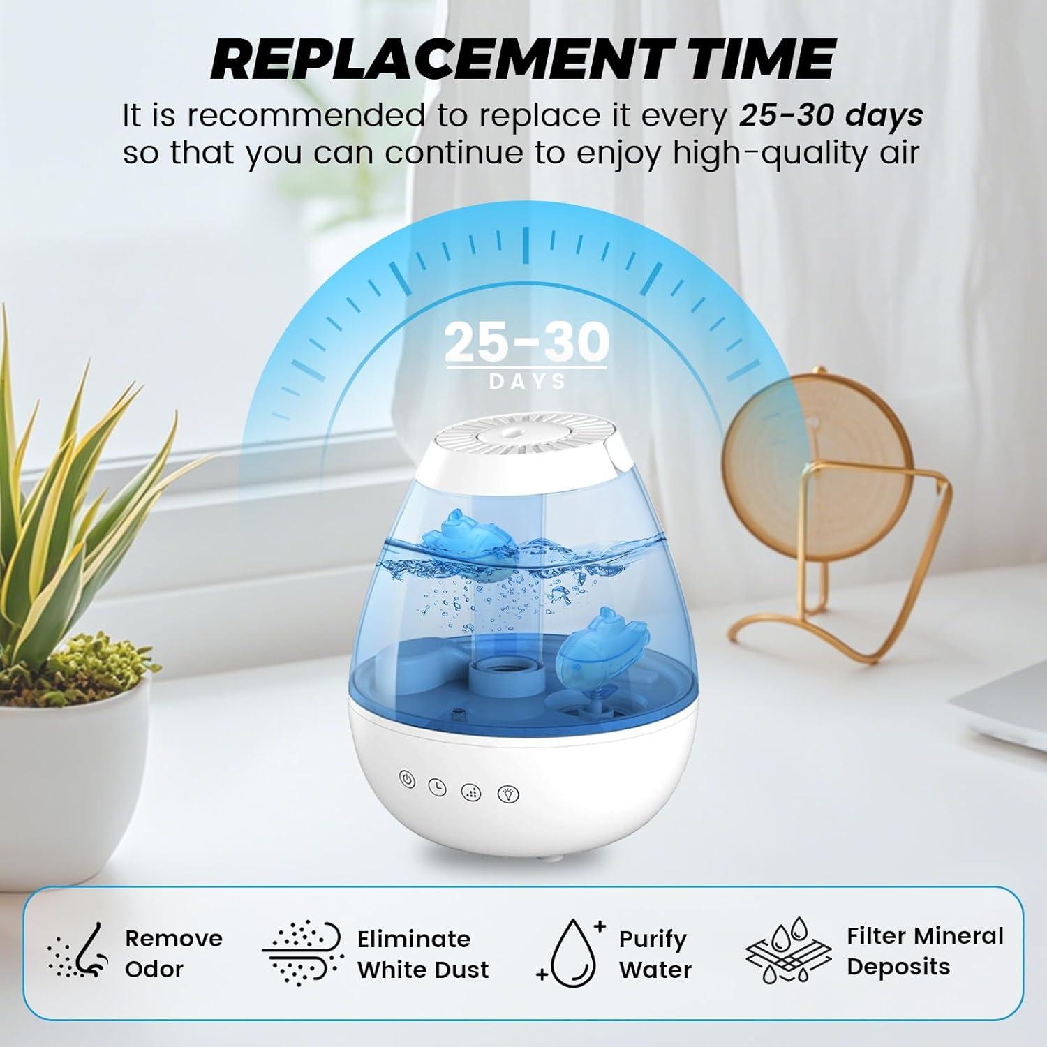 Limpiador de Humidificador Puxyblue 18-Pack Submarino Azul