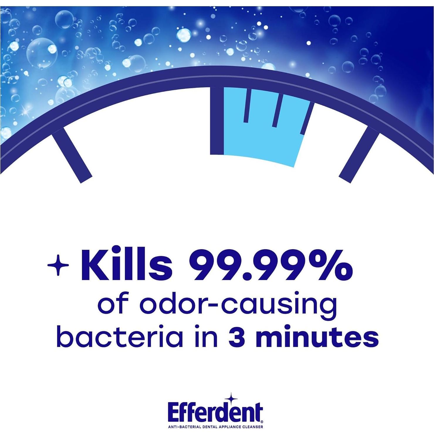 Guardia Bucal DenTek para Bruxismo + Limpiador Efferdent 120 Tab