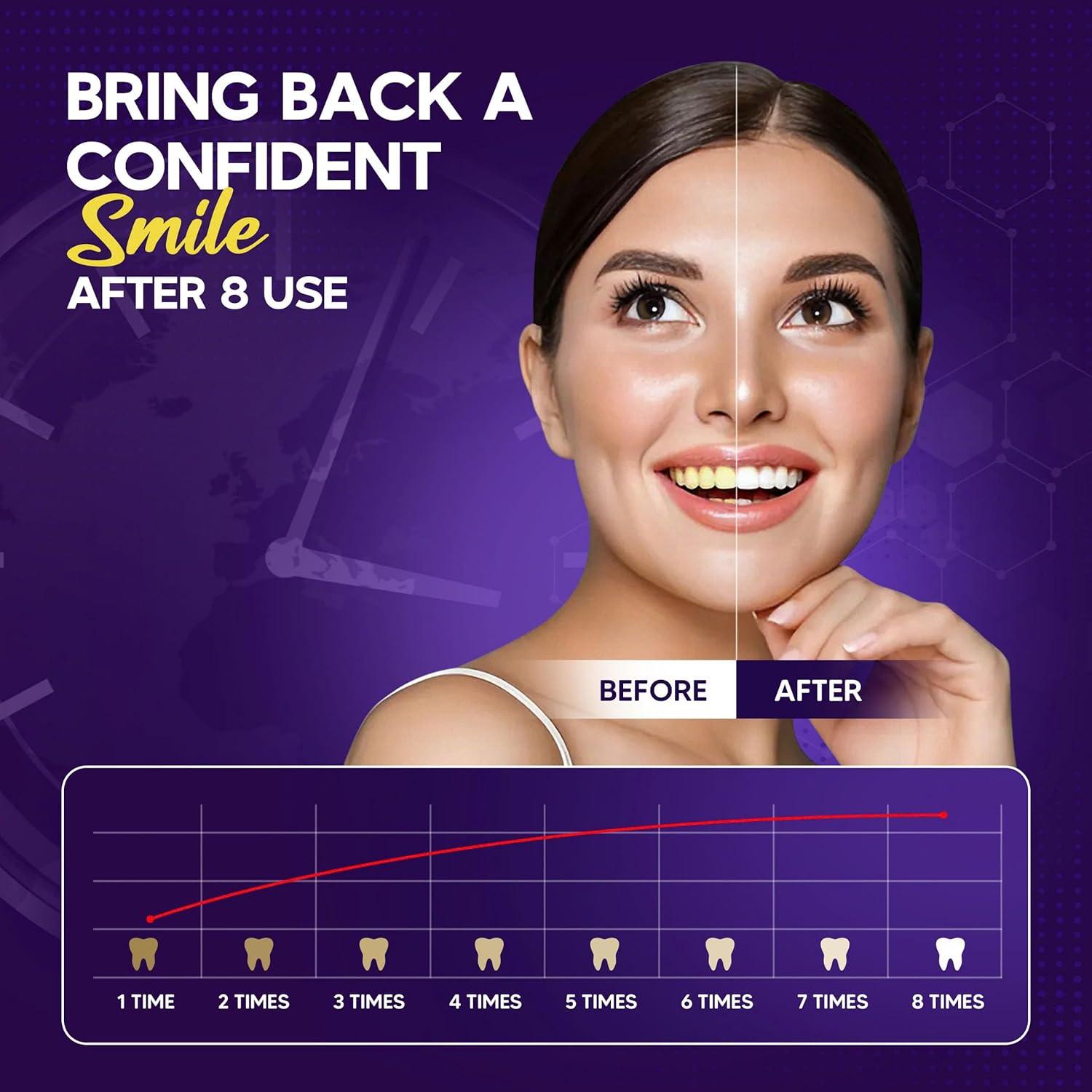 Espuma Blanqueadora de Dientes Abera Púrpura 150 ml - Natural y Efectiva