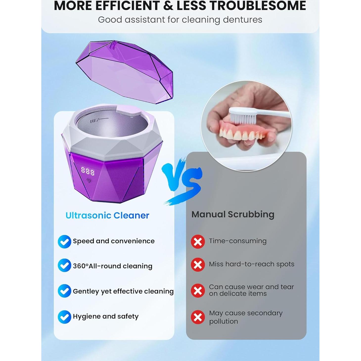 Limpiadora Ultrasónica de Retenedores LUMYSPACE 43.15KHz