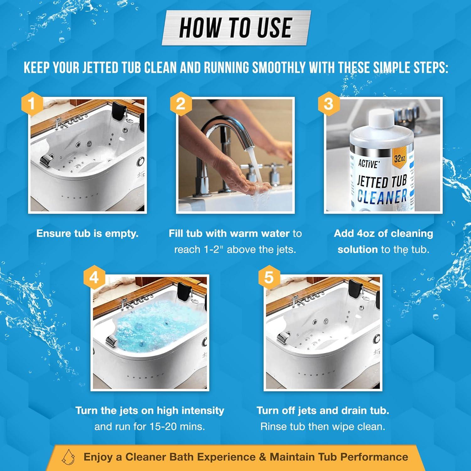 Limpiador de Bañera Jet ACTIVE 32oz + 24 Tabletas Lavaplatos