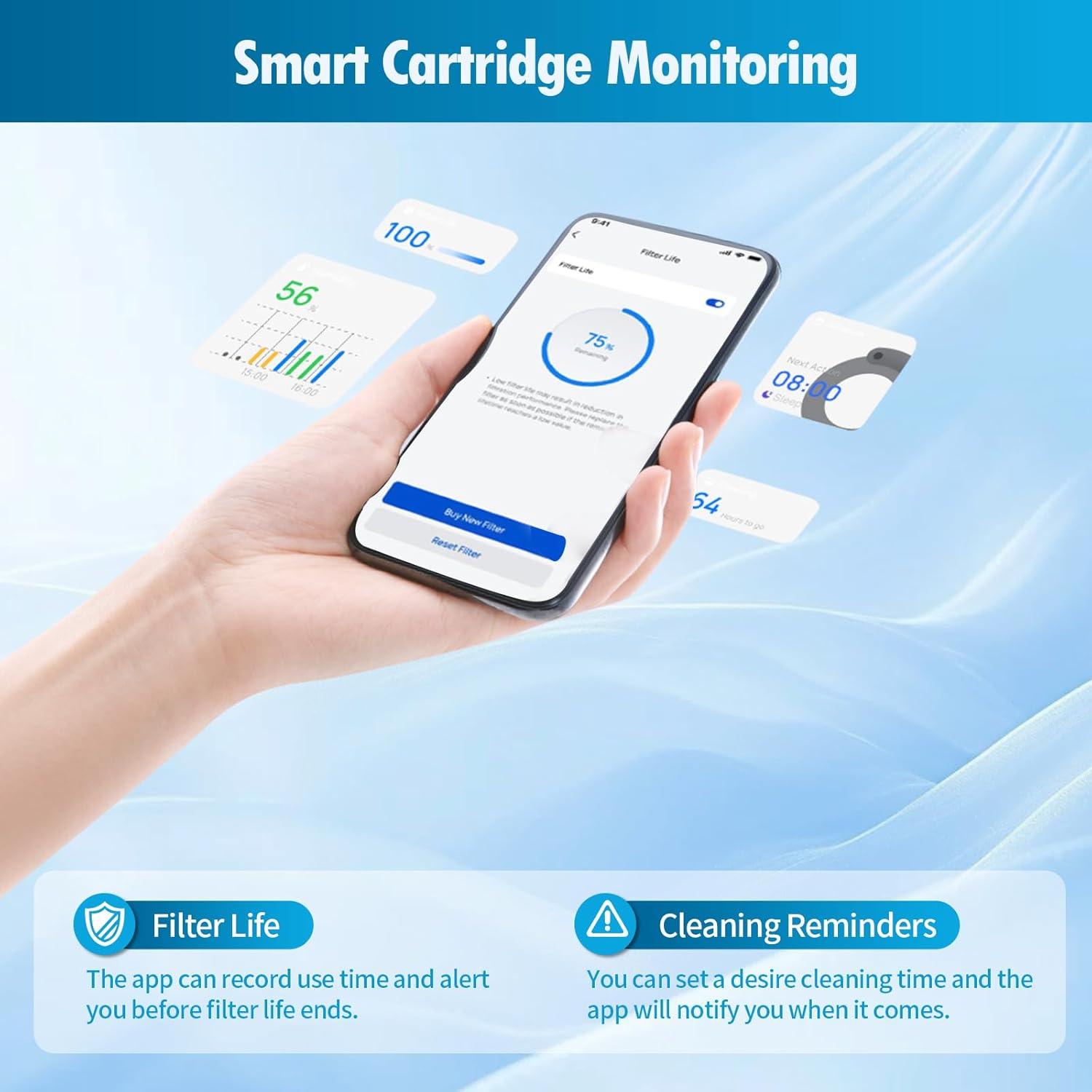 Cartucho de Desmineralización Gazeer HD12/13 para Humidificadores Dreo - 4 Unidades