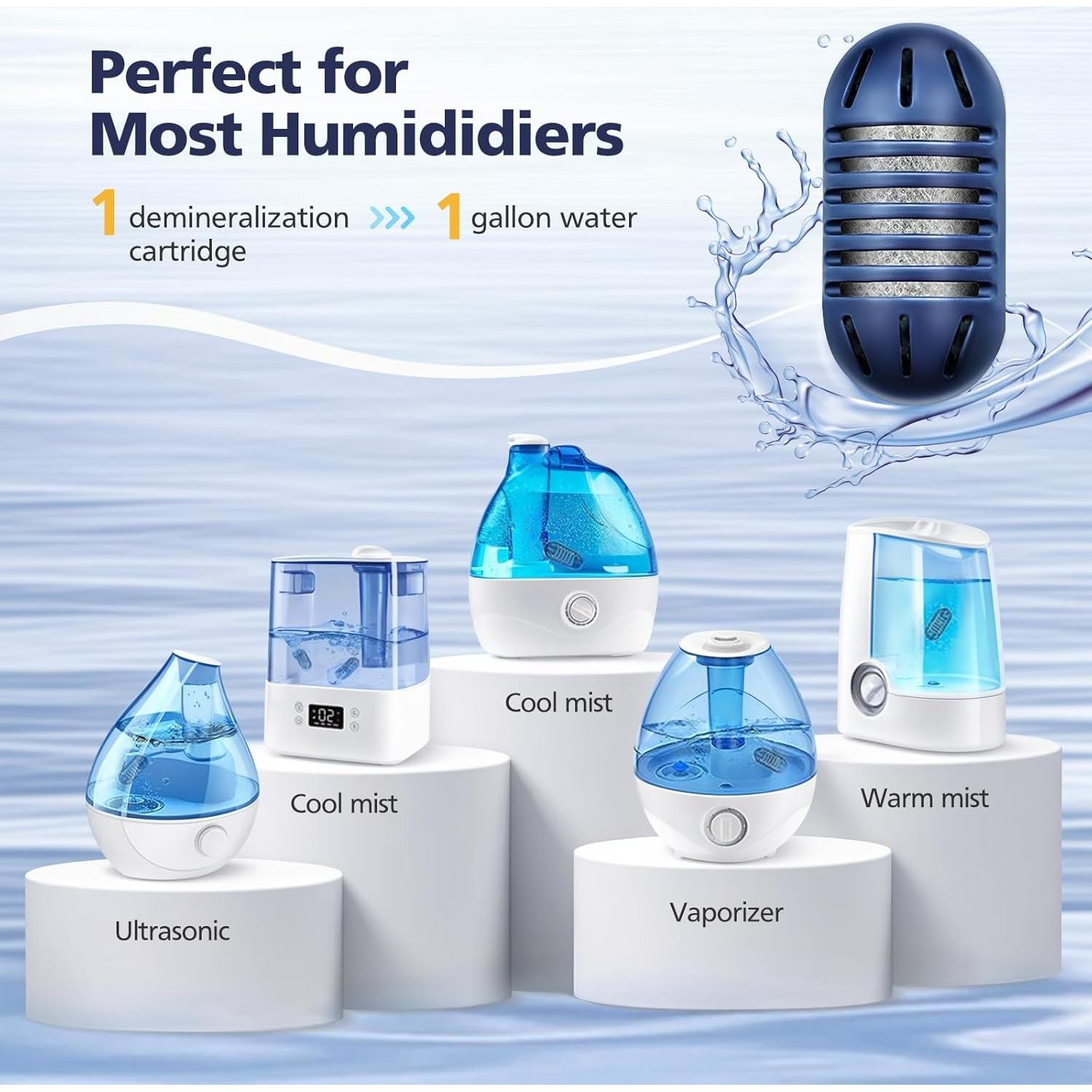 Cartuchos de Desmineralización HoMedics - Paquete de 12