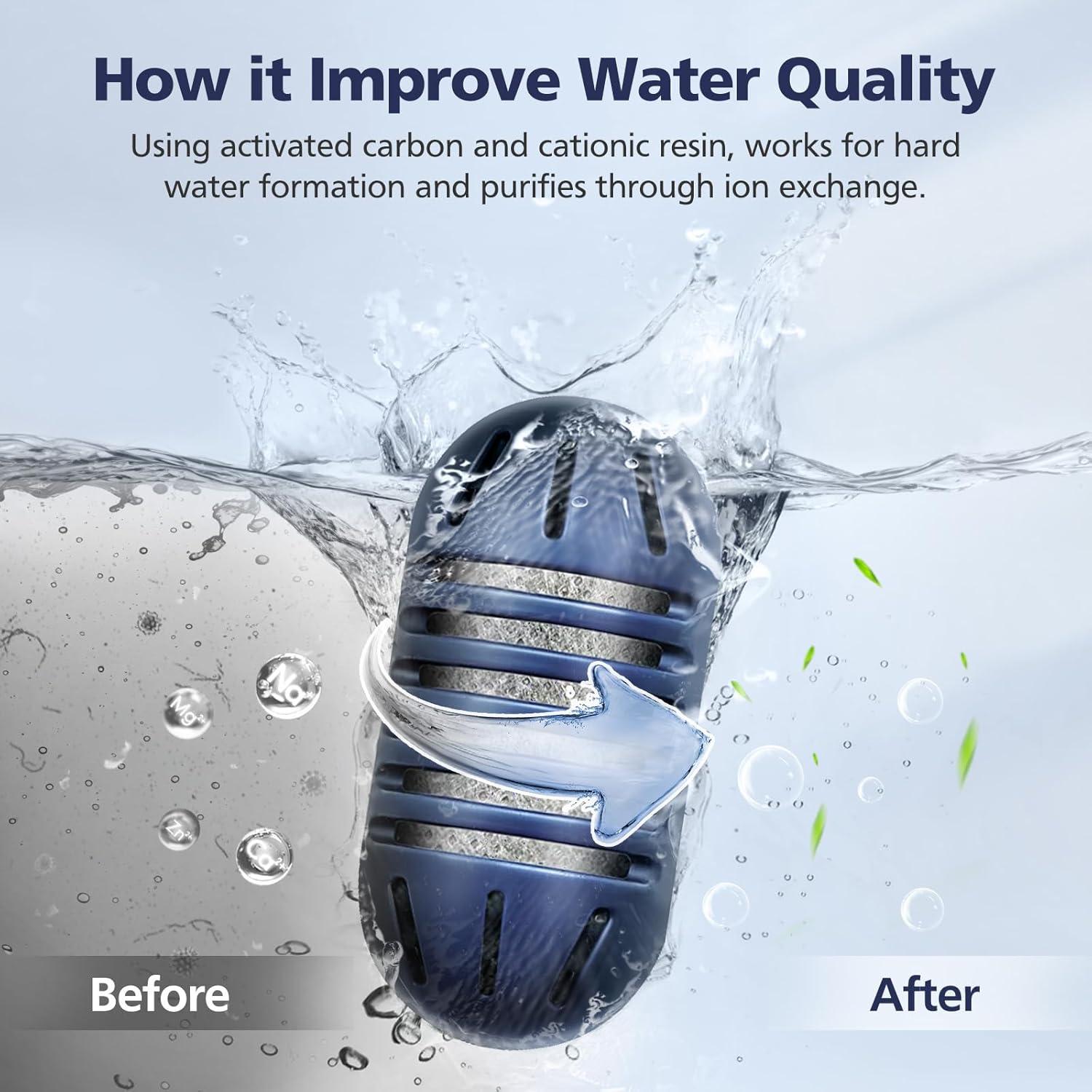 Cartuchos de Desmineralización HoMedics - Paquete de 12