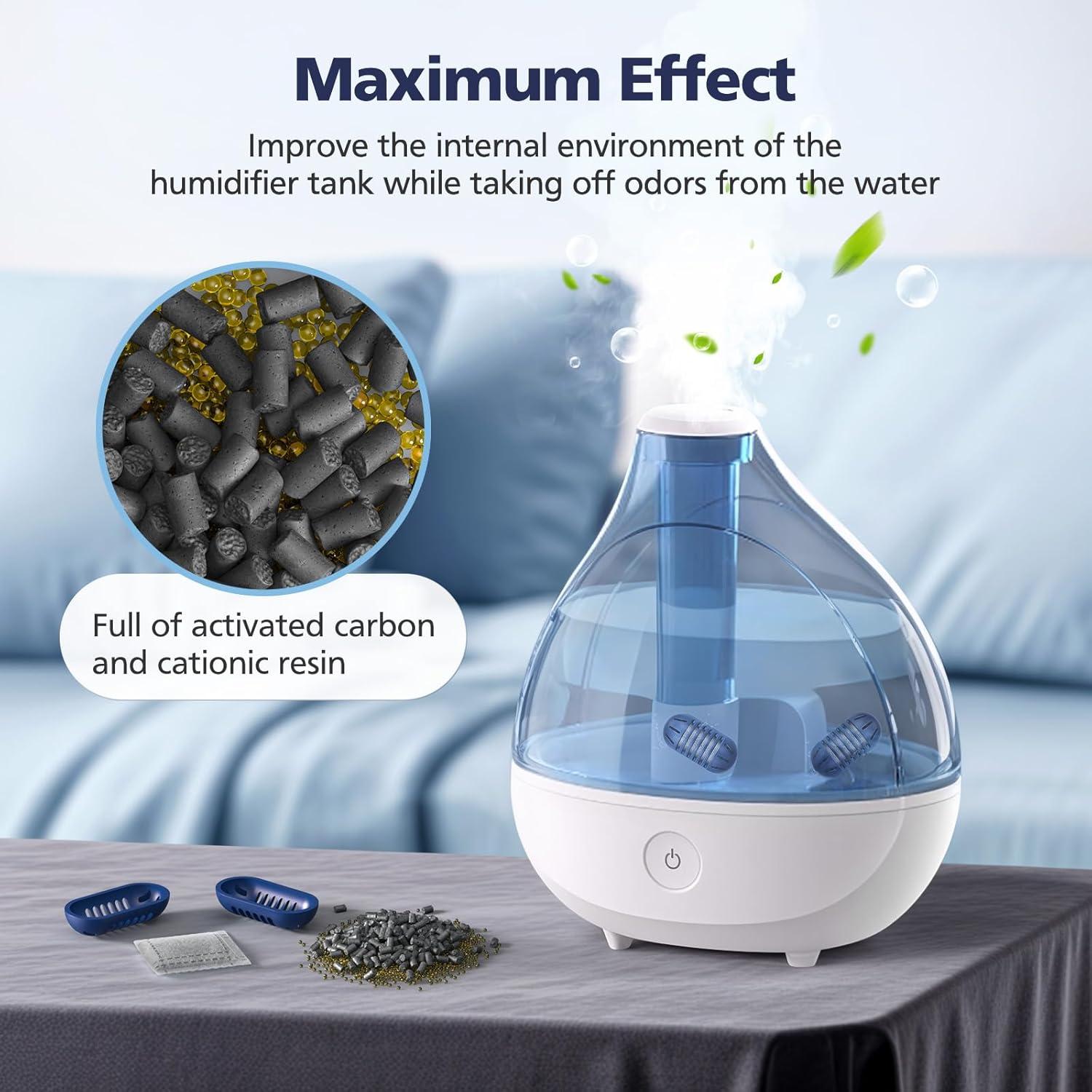 Cartuchos de Desmineralización HoMedics - Paquete de 12