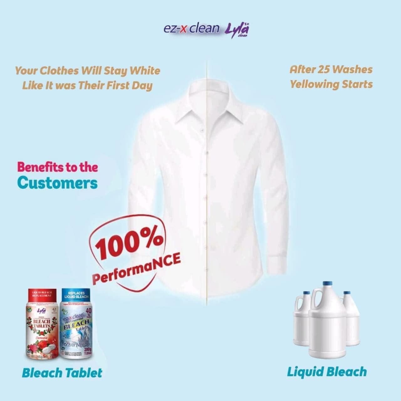 Tabletas de Blanqueador Lyla Clean 42 Unidades 210 g Lavanda