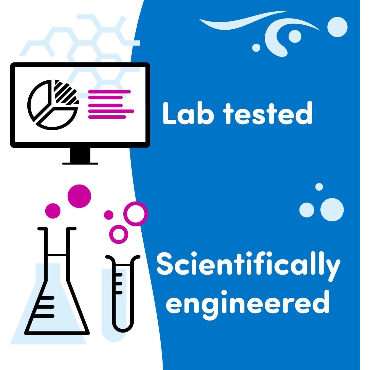 Limpiador de Lavadora y Lavavajillas Oh Yuk 2 en 1 1.16kg