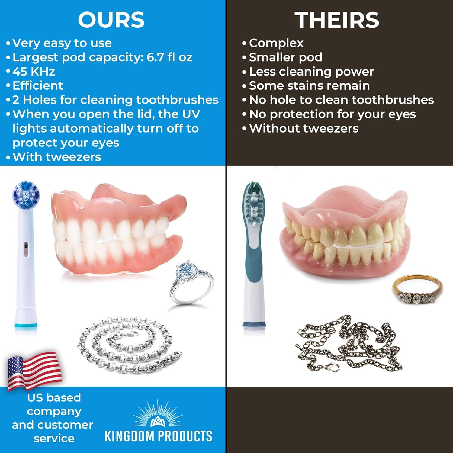 Limpiador Ultrasónico de Retenedores 200ml Kingdom Products