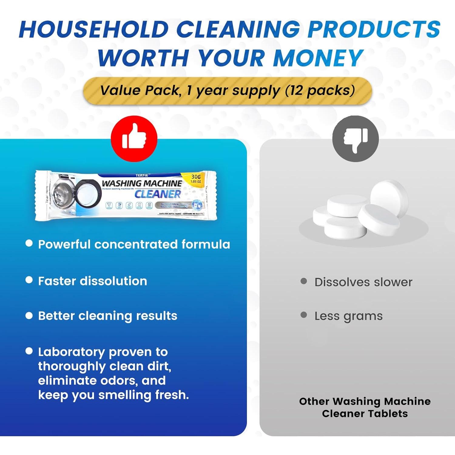 Limpiador de Lavadora en Polvo TERFIE - 12 Paquetes Ecológicos